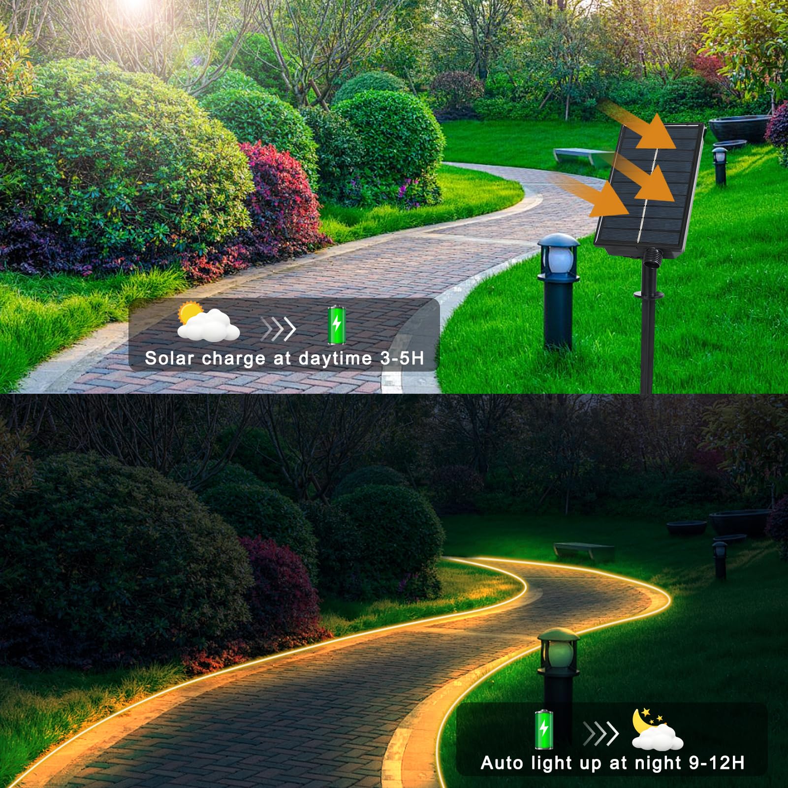Cciland Solar Strip Lights Outdoor, 33Ft 640 Led Waterproof Strip Lights With Remote Timer Dimmable Outside Strip Light For Garden Yard Party Decor (Warm White)