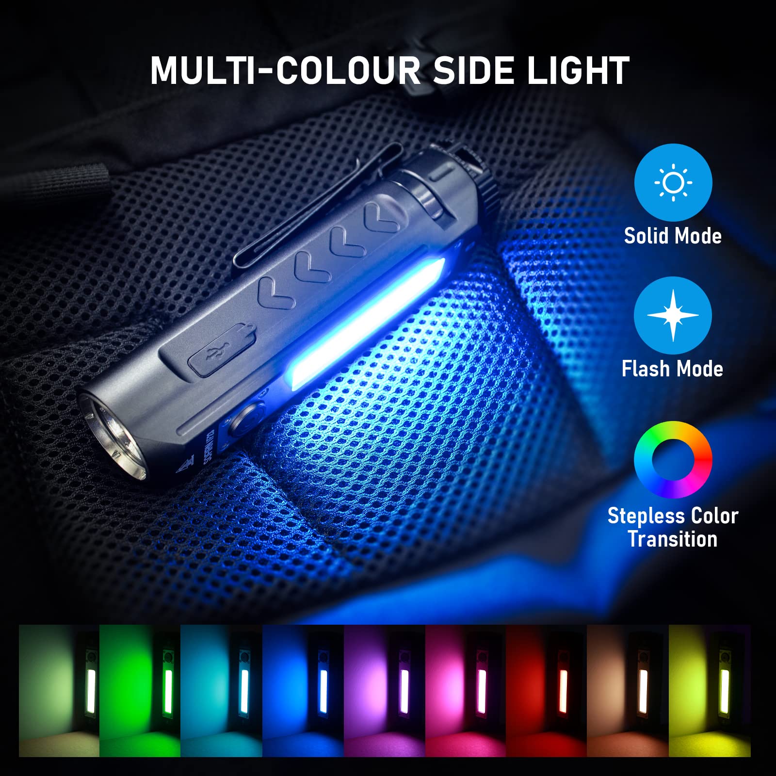 Csteboke Rechargeable Flashlights High Lumens, Sofirn If23 4000Lm Super Bright Flashlight, Edc Flashlight, Led Flashlight, Emergency Flashlights For Home, Rgb Magnetic Flashlight