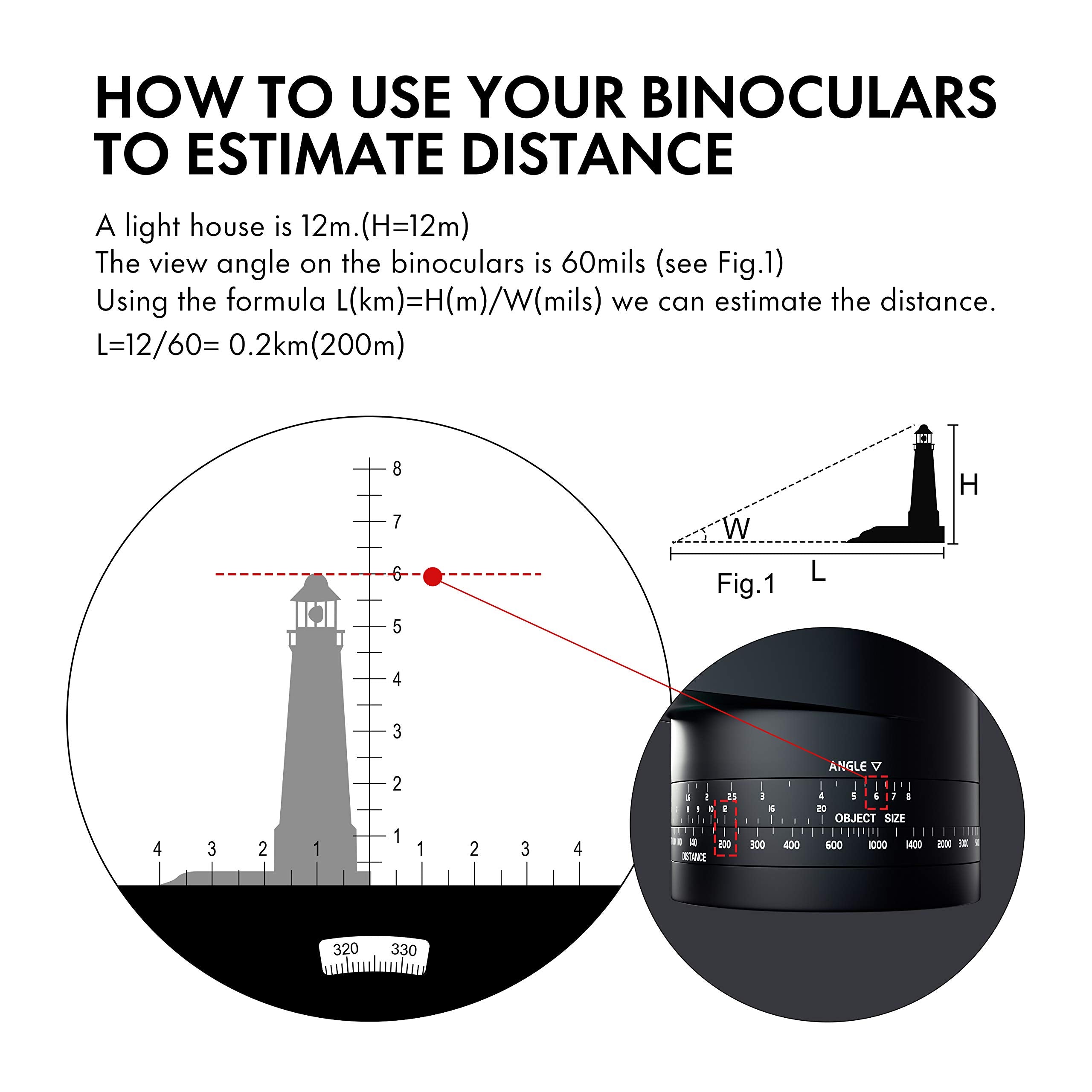 Esslnb 7X50 Marine Binoculars - Ipx7 Waterproof With Illuminated Rangefinder, Compass, Bak4 Prism, Fmc, Floating For Navigation, Hunting - Includes Bag And Strap