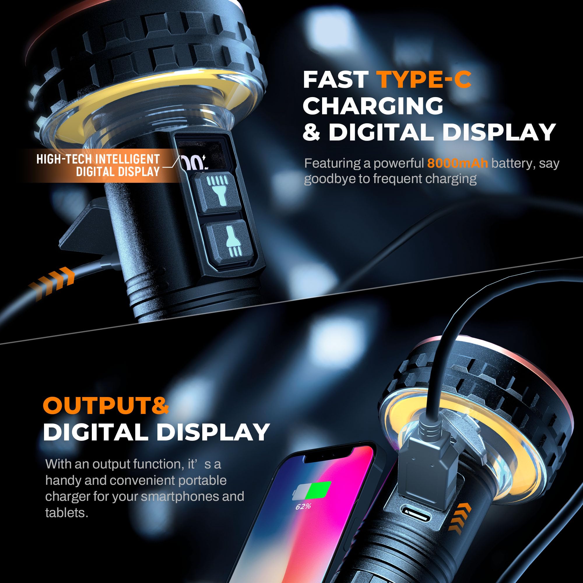 Elesall Flashlight, 5000 Lumen Rechargeable Led Flashlight With Digital Display, 8 Modes & Ipx4 Waterproof Edc Flashlights With Magnetic Base For Camping, Home, Emergency, Rescue