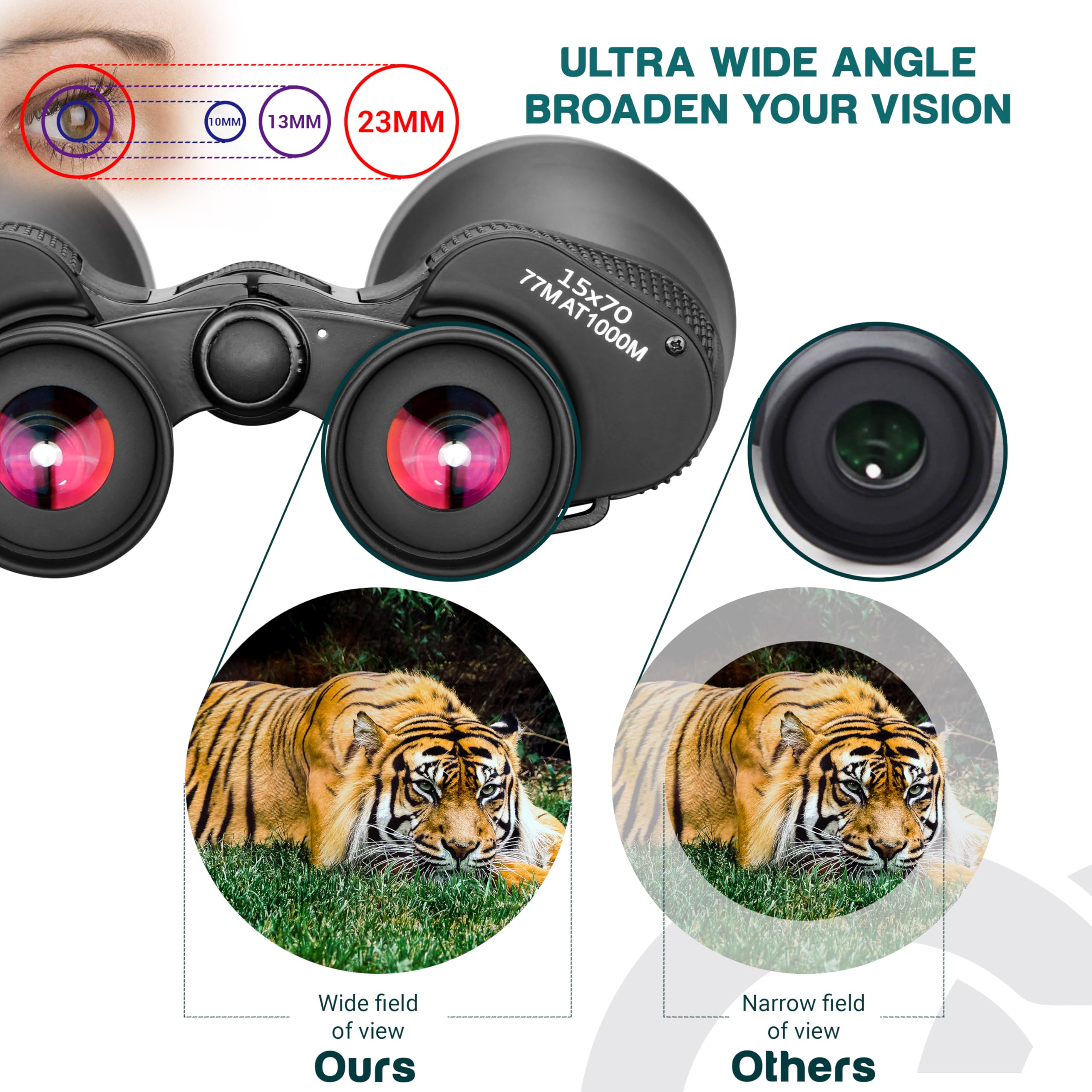 Esslnb Giant Binoculars Astronomy 15X70 With Phone Adapter Tripod Adapter And Carrying Bag Fmc Waterproof Binoculars For Adults Kids