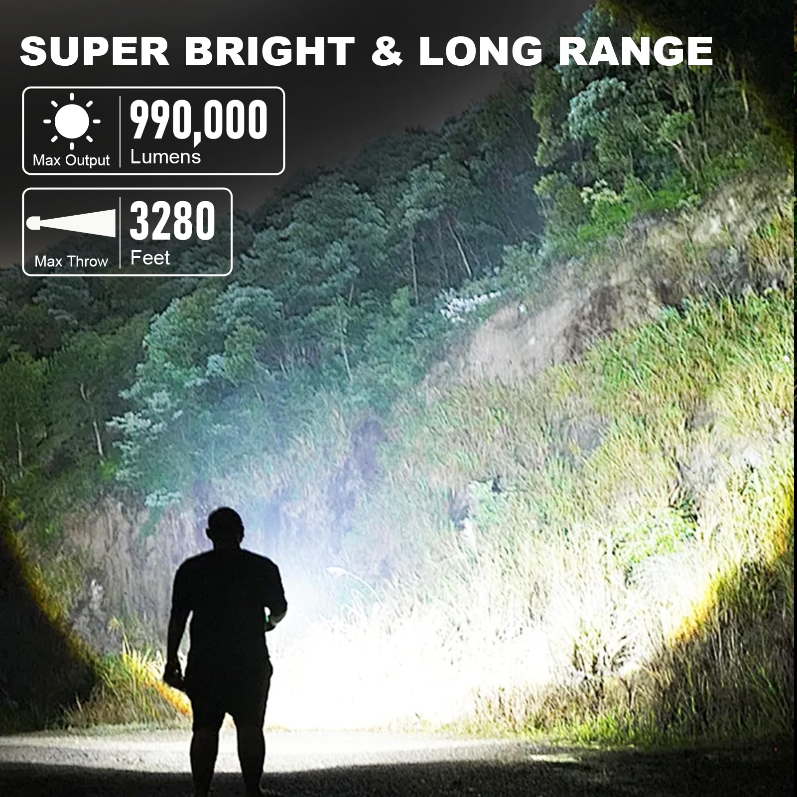 Lylting Rechargeable Flashlights High Lumens, 990000 Lumens Super Bright Led Flashlights With Usb Cable, Adjustable Powerful 5 Modes Waterproof Flashlight Handheld Flash Light For Home Camping