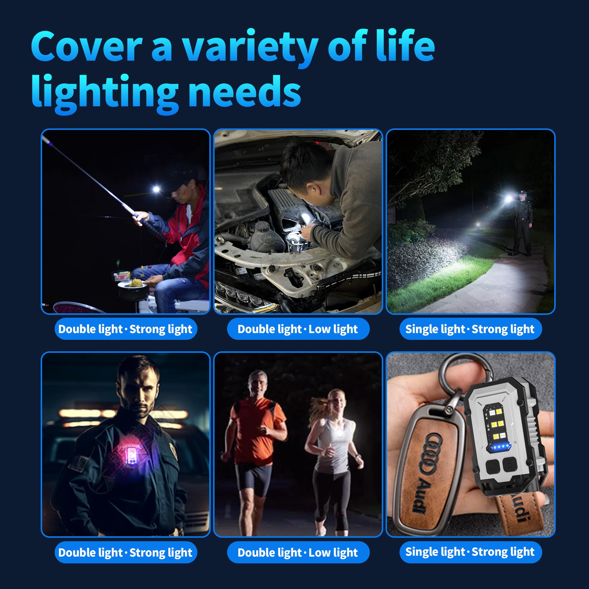 Pinsai Mini Keychain Flashlight With Clip, Led Magnetic Edc Key Chain Light For Mechanics With Cob Sidelight, Usb C Rechargeable Small Multi-Use Waterproof Light For Work Car Repair Emergency