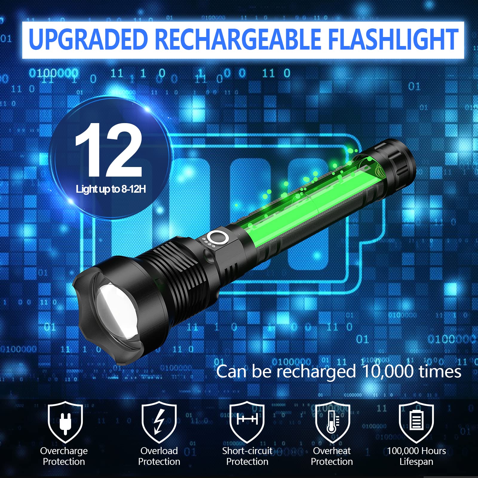 Kwznob Rechargeable Led Flashlight 990,000 High Lumens, Super Bright Powerful Handheld Flash Lights, Large Tactical Flashlight Outdoor With 5 Modes