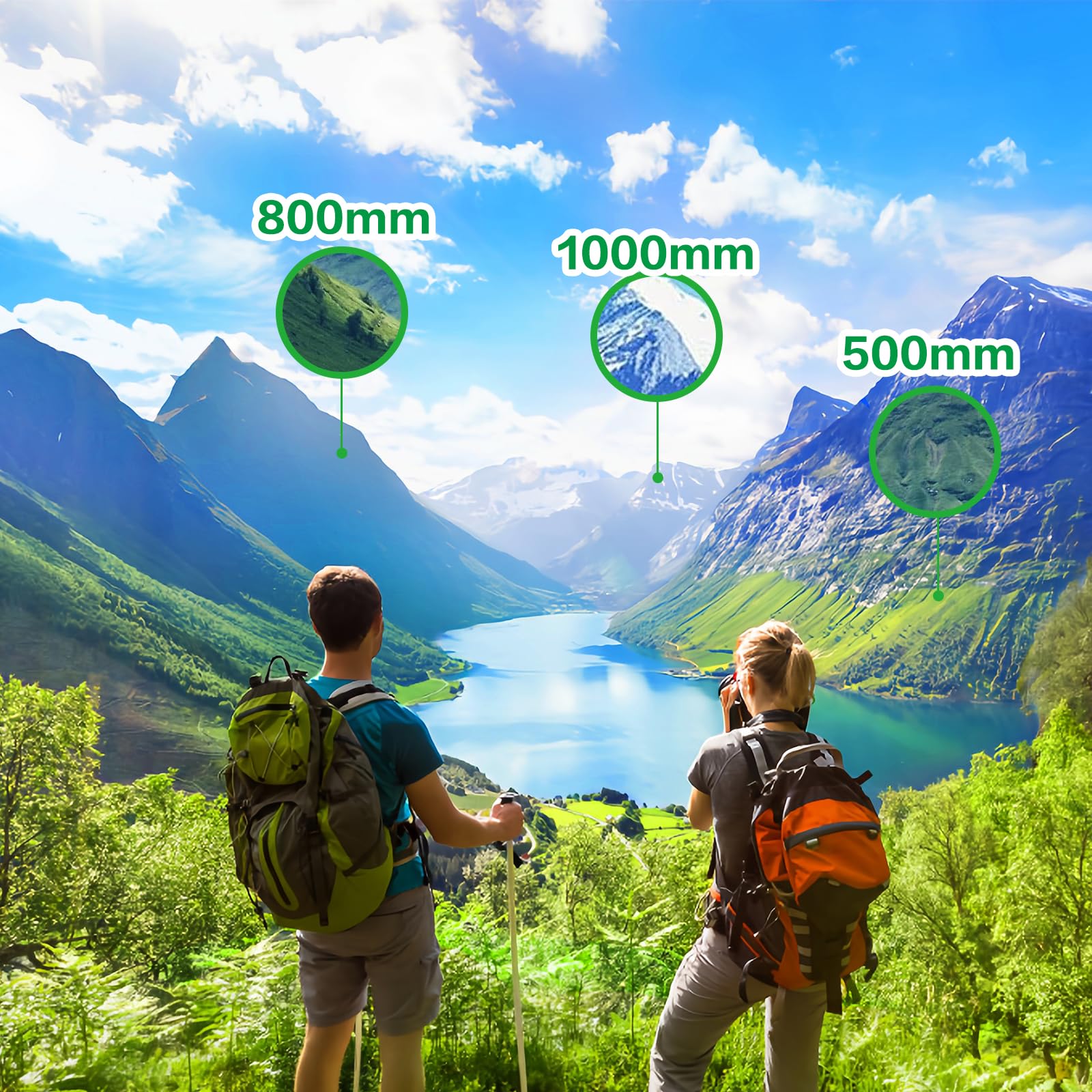 Bucaeel Scope Compact Monocular Handheld Telescope 12X50 High Powered Monoculars For Adults Outdoor Activity, Bird Watching, Hiking, Concert, Travelling