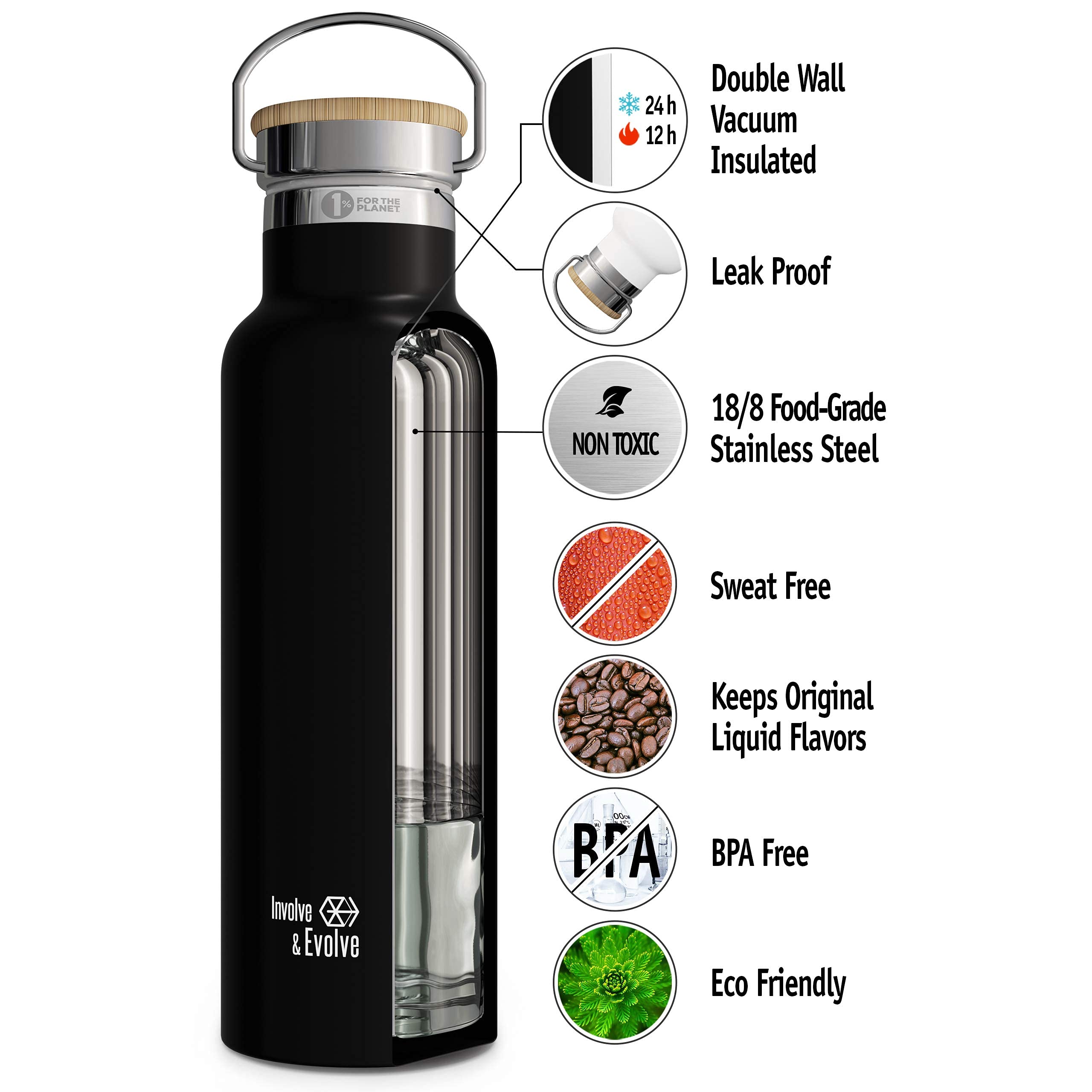 Kids Water Bottle Easy-Sip Straw Lid Leak-Proof Insulated Stainless Steel Thermos Perfect