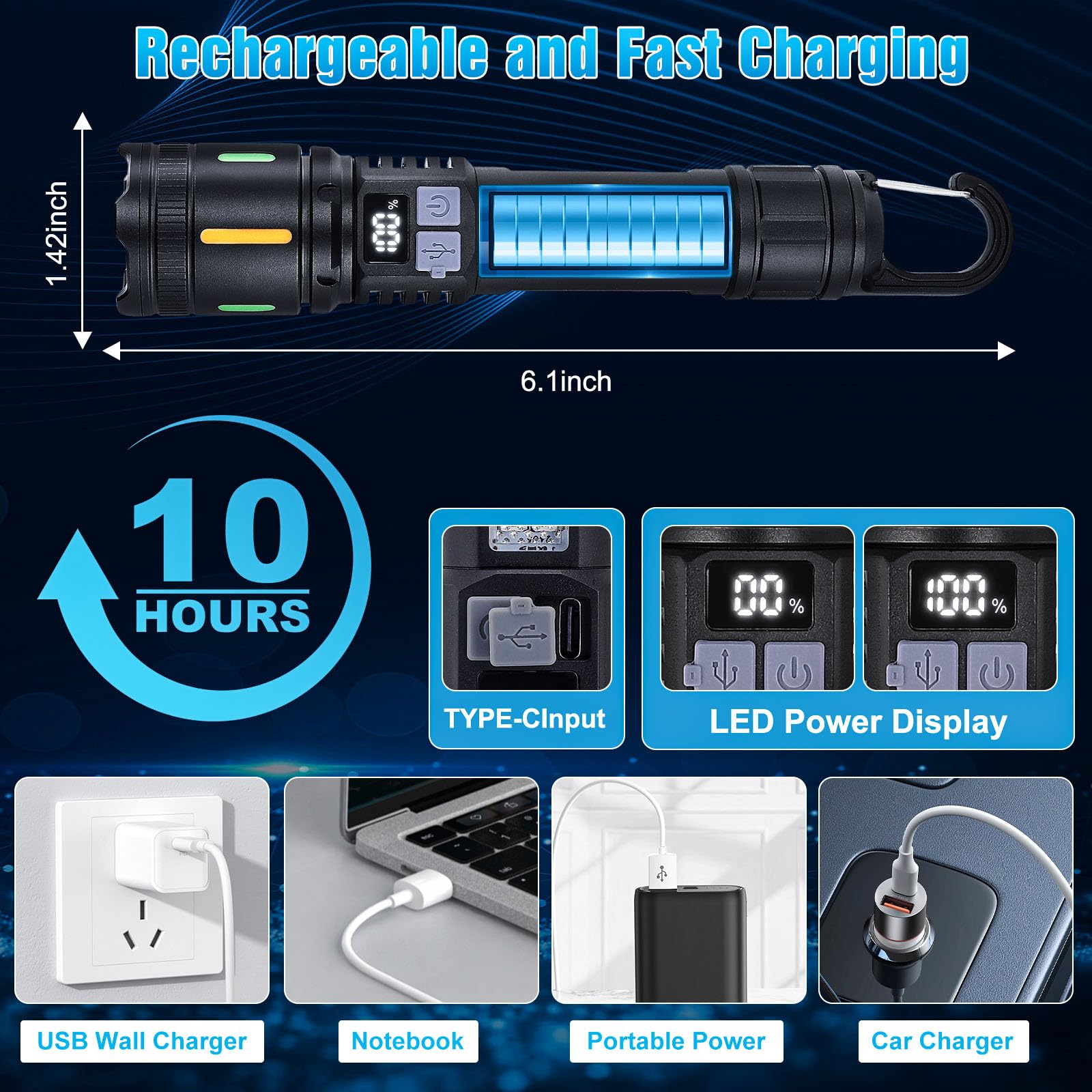 Ciwuzxs Rechargeable Led Flashlights High Lumens - 3000Lm Super Bright Utility Flashlight With Cob Sidelight And Hook, 5 Light Modes, Ipx6 Waterproof, For Camping, Repairs, And Home Emergencies. （2 Pack）