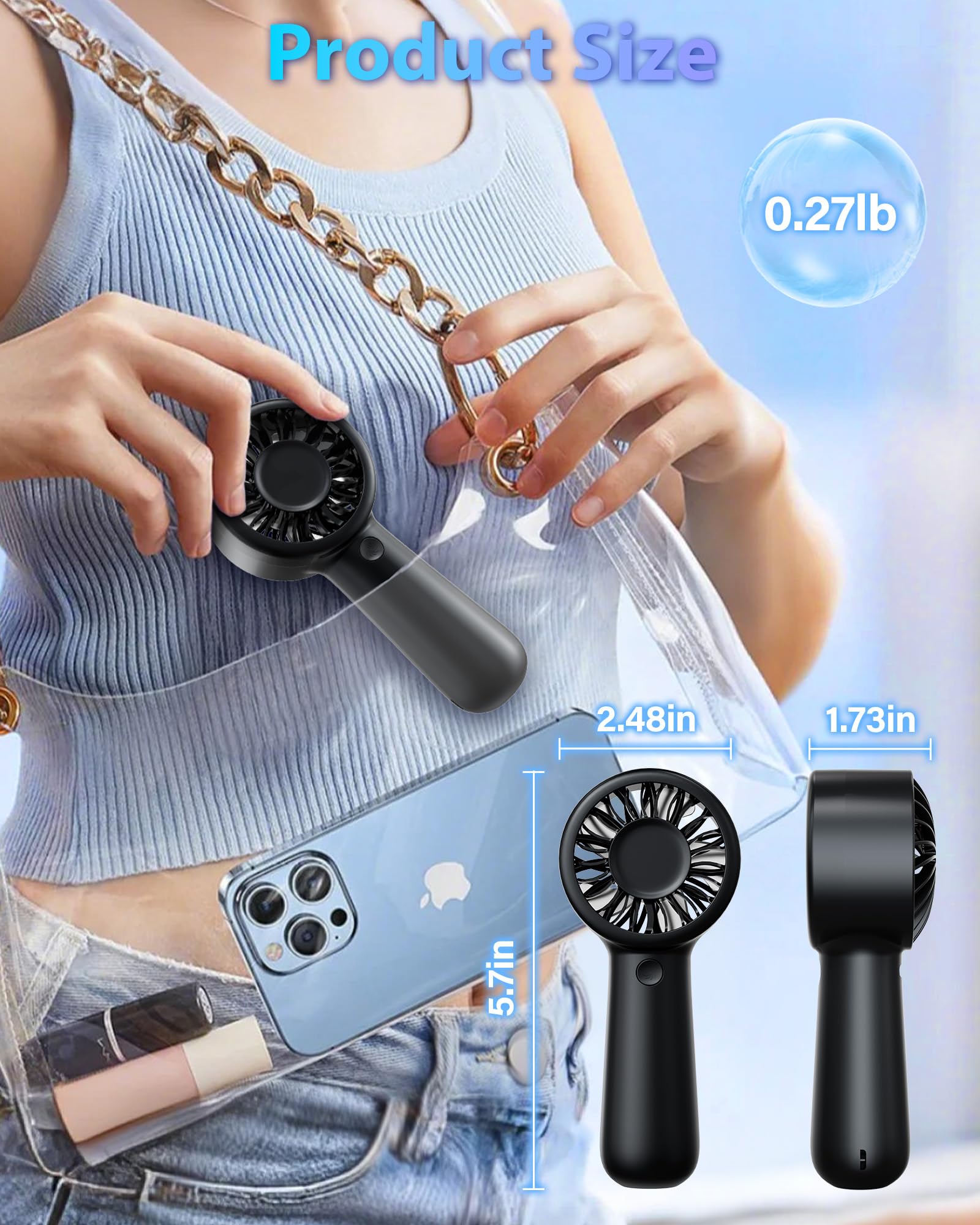 Portable Handheld Fan - Personal Hand Held Turbo Fan, Usb-C Rechargeable Battery, 5-Speed Settings