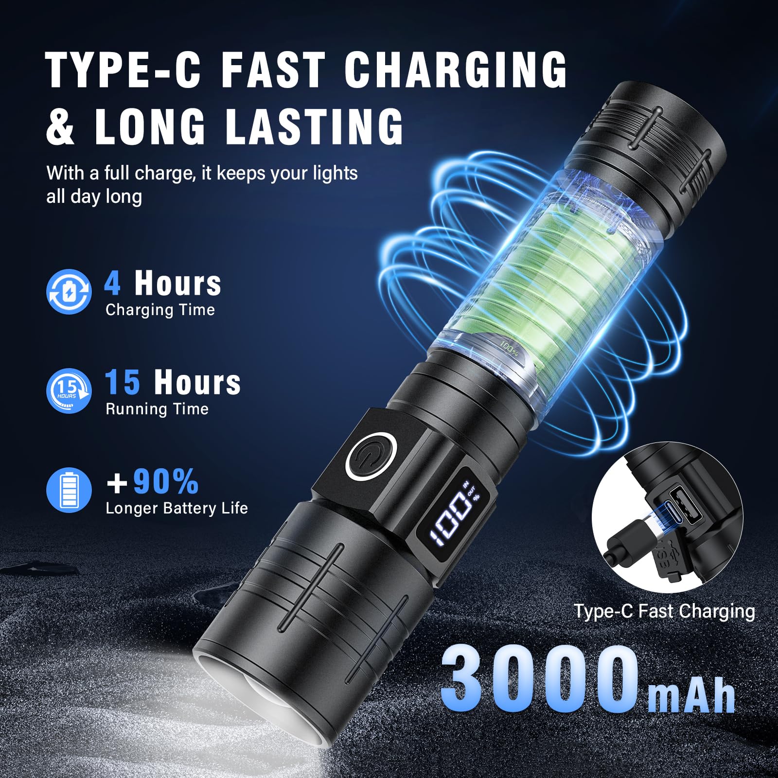 Netcan Led Flashlight, High Powered 50000 Lumens Super Bright Tactical Flashlight, Rechargeable Flashlights High Lumens, 6 Modes Zoomable Waterproof Flash Lights For Emergency, Camping, Hiking