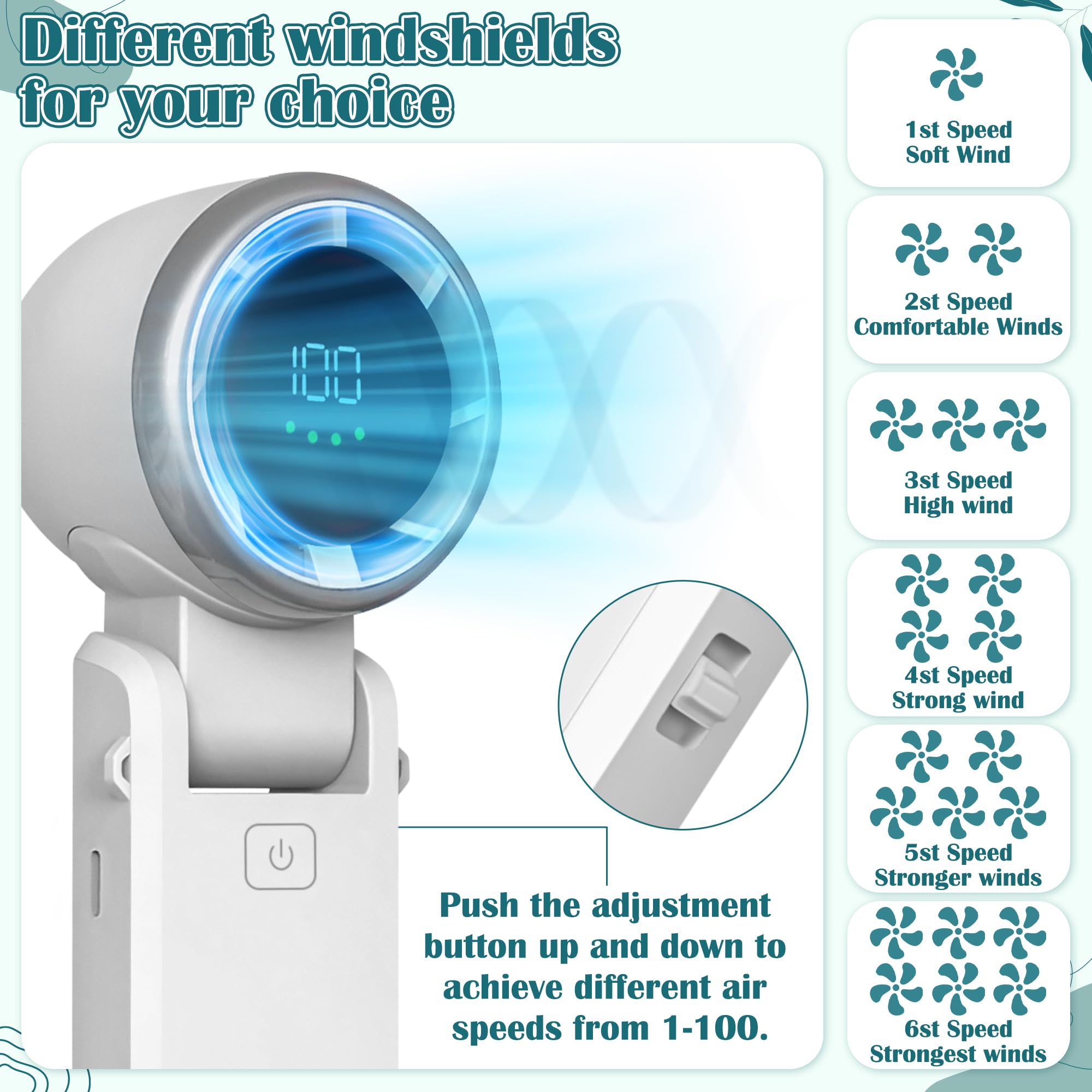 Mini Handheld Portable Fan - Small Foldable Personal Hand Desk Neck Fan With Led Display, 3600Mah