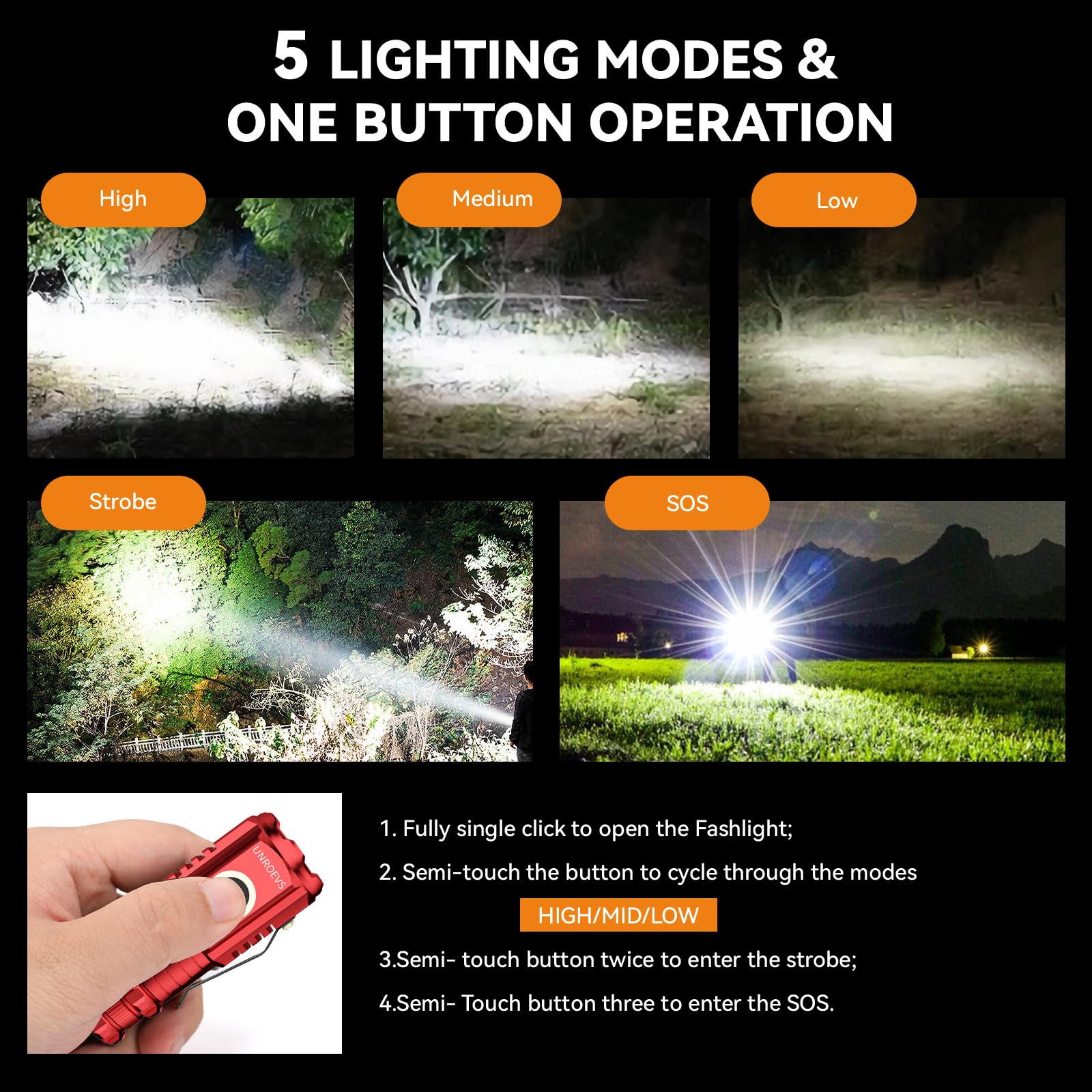 Unr0Evs Led Mini Flashlight With Magnet,Super Bright Small Pocket Flashlight,5 Modes Usb C Rechargeable, Ipx6 Magnetic Flashlight For Edc Camping Outdoor. (1, Red)