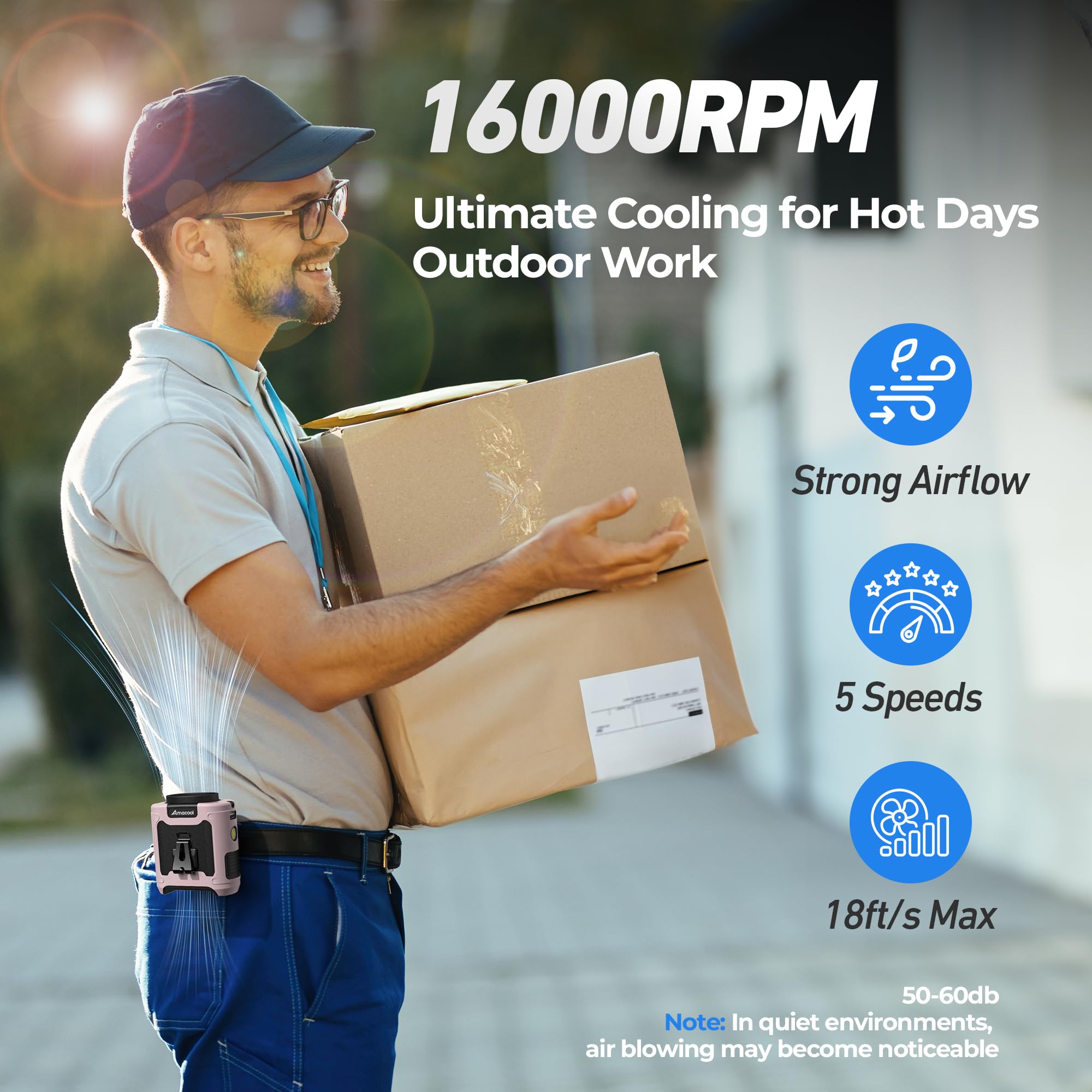 Clip-on Amacool waist fan with 10000mAh rechargeable battery, 40-hour runtime, perfect for personal cooling