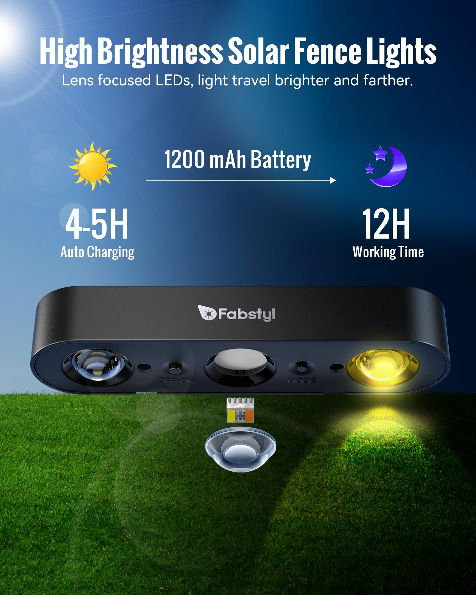 Fabstyl Solar Outdoor Fence Lights Solar Powered 4 Pack, 50Lm Rgb Outdoor Solar Lights With Sync Group Control & 10 Light Modes, Solar Lights Outdoor Waterproof Ip65 For Outside Porch, Wall, Deck