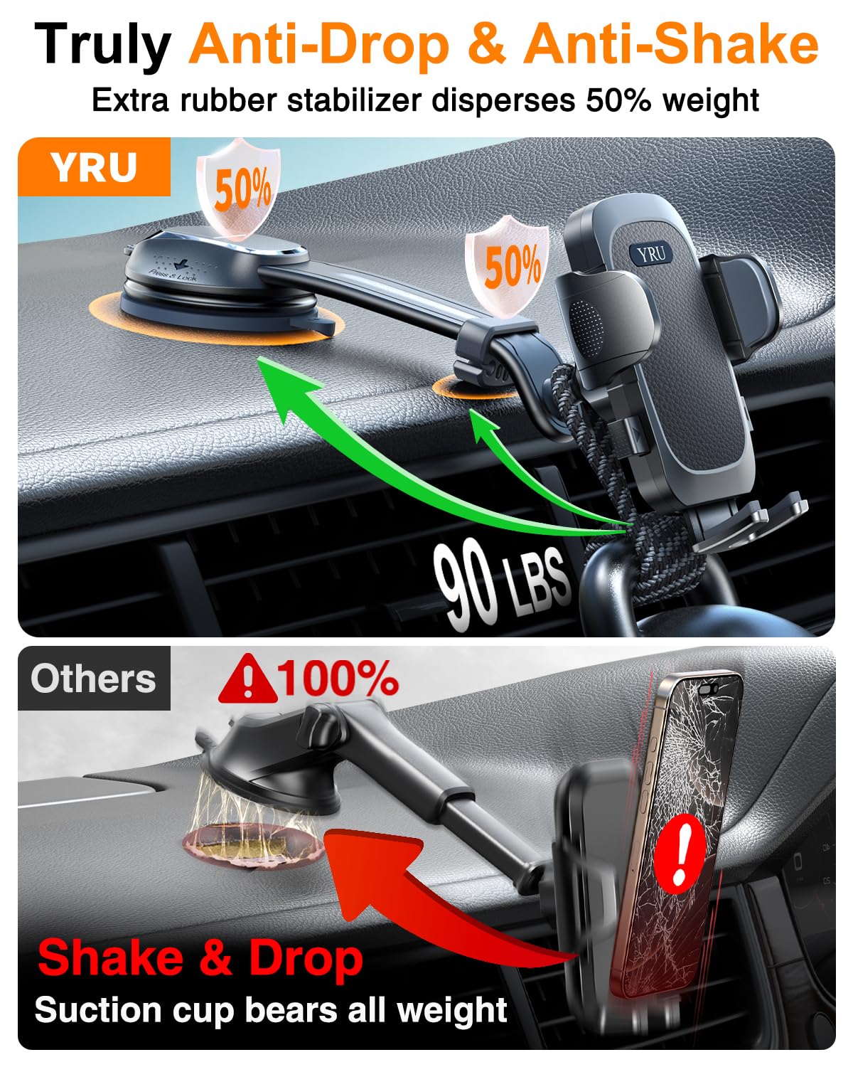 Yru  Best【Rotate 90+Lbs Safest Strongest Suction】 Ultimate Car Phone Holder Mount【Military-Grade & All Patent Safety Certs】 Dashboard Windshield For Iphone 16 15 Pro Max 14 13 Samsung, Black