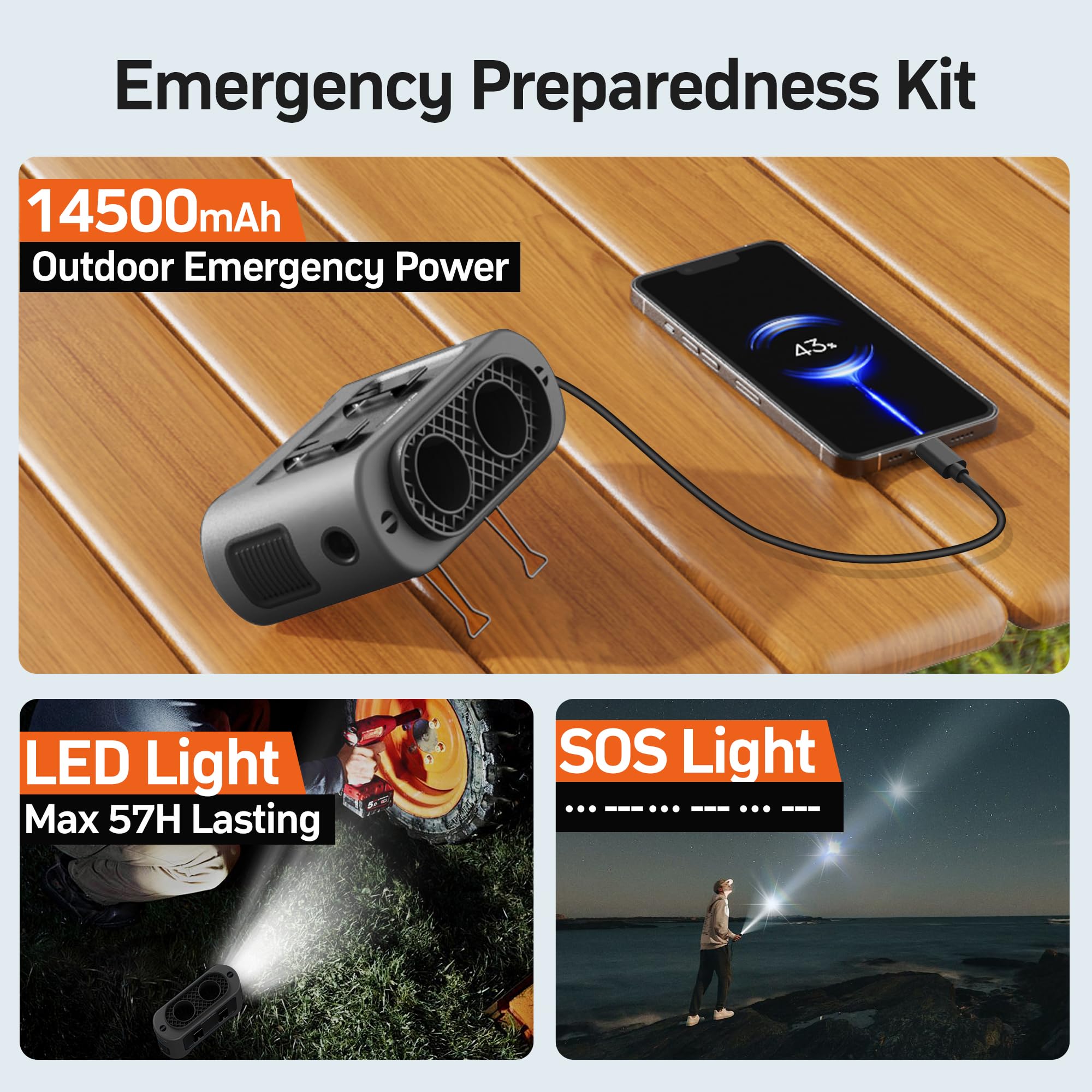 Kitwlemen 14500Mah Portable Waist Fan - Personal Clip On Belt Fan, Dual Air Outlet, 5 Speed 35H