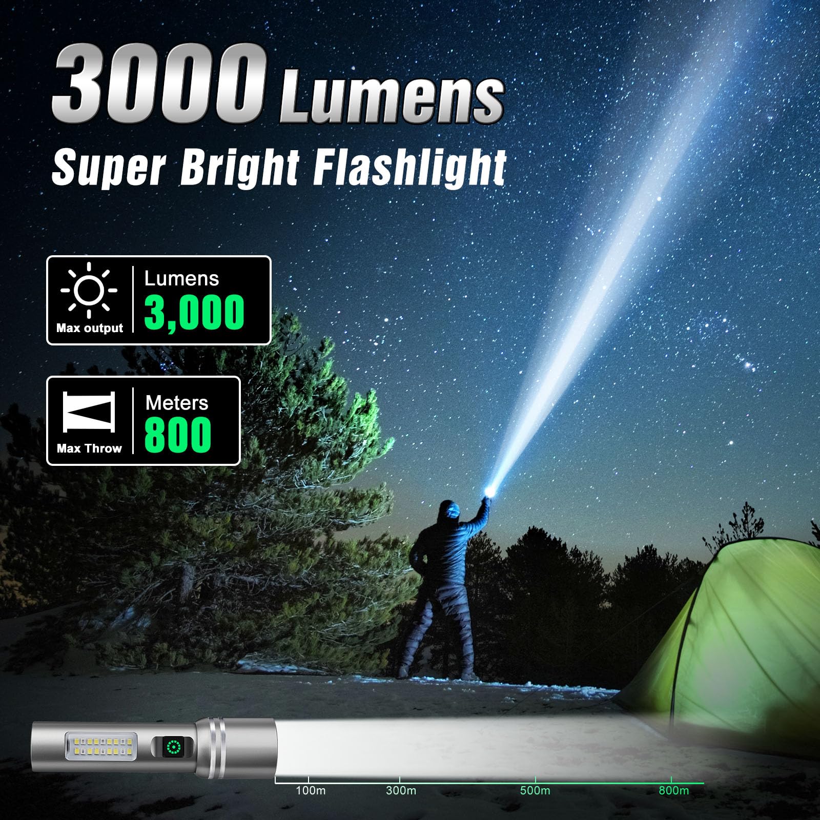 Ciwuzxs Flashlight High Lumens Rechargeable, 3000 Lumen Super Bright Led Flashlights With 6 Light Modes, Ipx6 Waterproof, Powerful Handheld Flash Light For Camping Home Emergencies