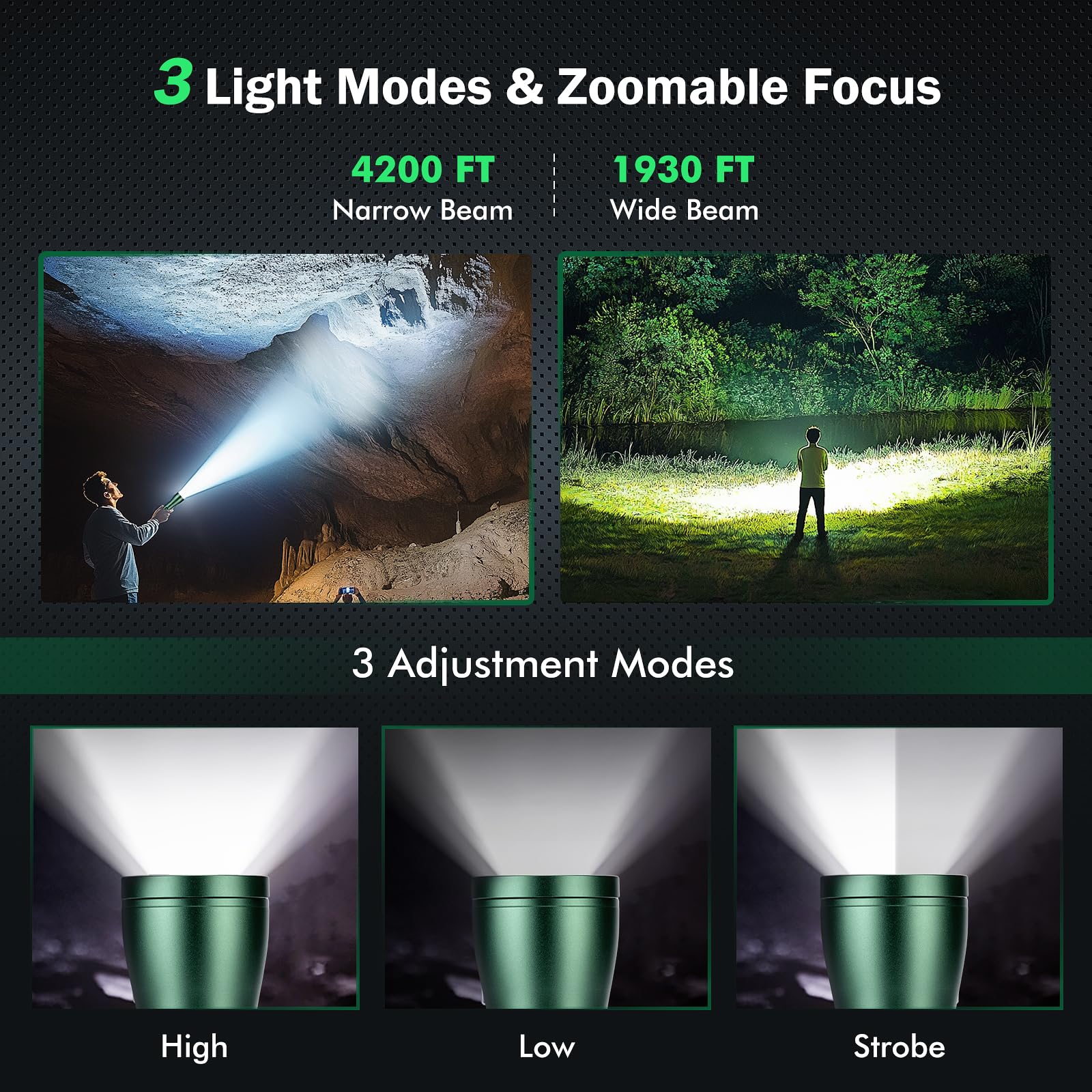 Sogidon Flashlights High Lumens Rechargeable, 1,200,000 Lumens Super Bright Wider Beam Led Tactical Handheld Flash Light With 3 Modes, Usb C, Zoomable Beam, Ip76 Waterproof