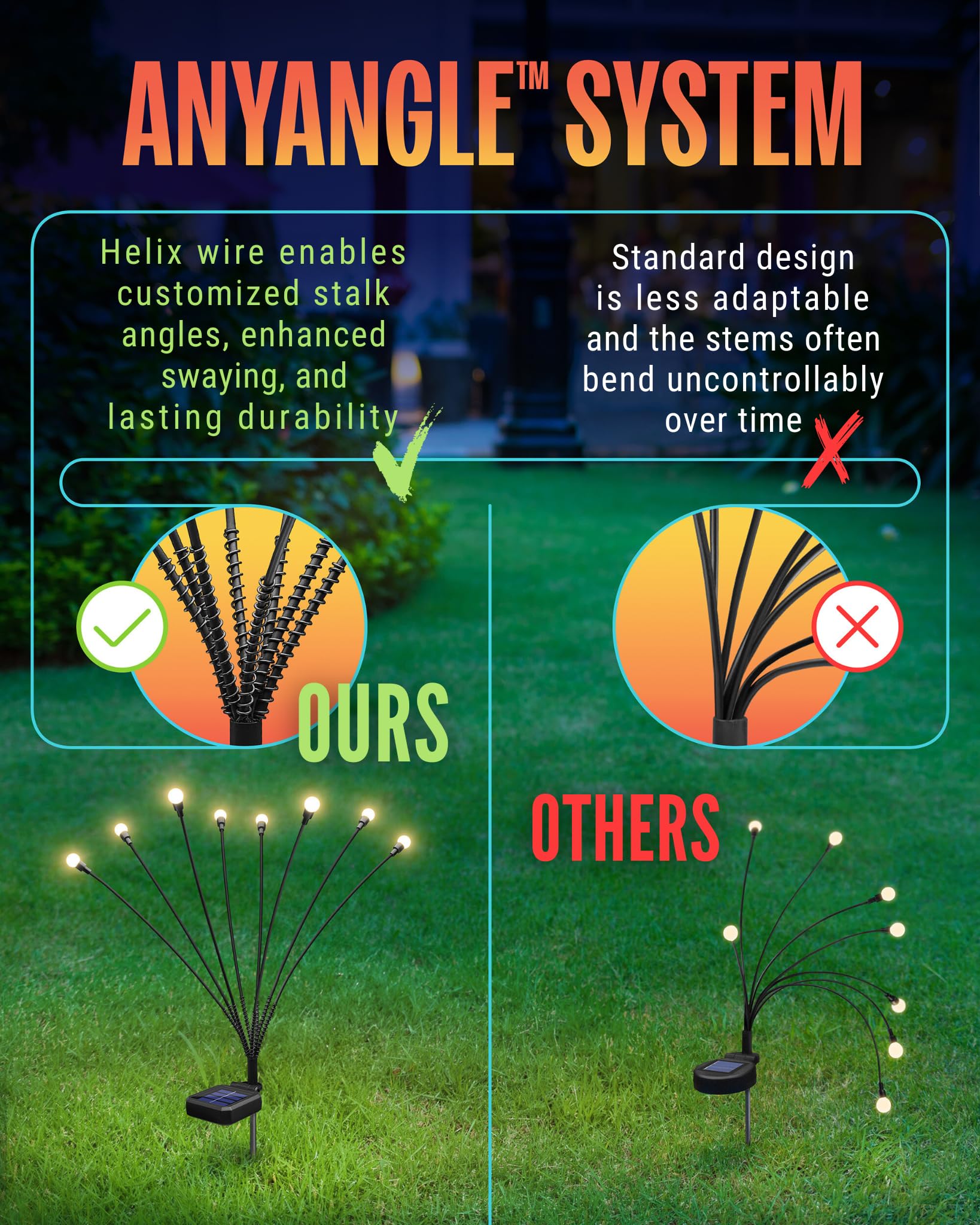 Trustilux Firefly Outdoor Solar Lights 6 Pack  Unique Anyangle System To Customize 48 Solar Garden Lights Position  30% Brighter, Plant-Safe Swaying Firefly Lights  Money-Saving Balcony Patio Decor