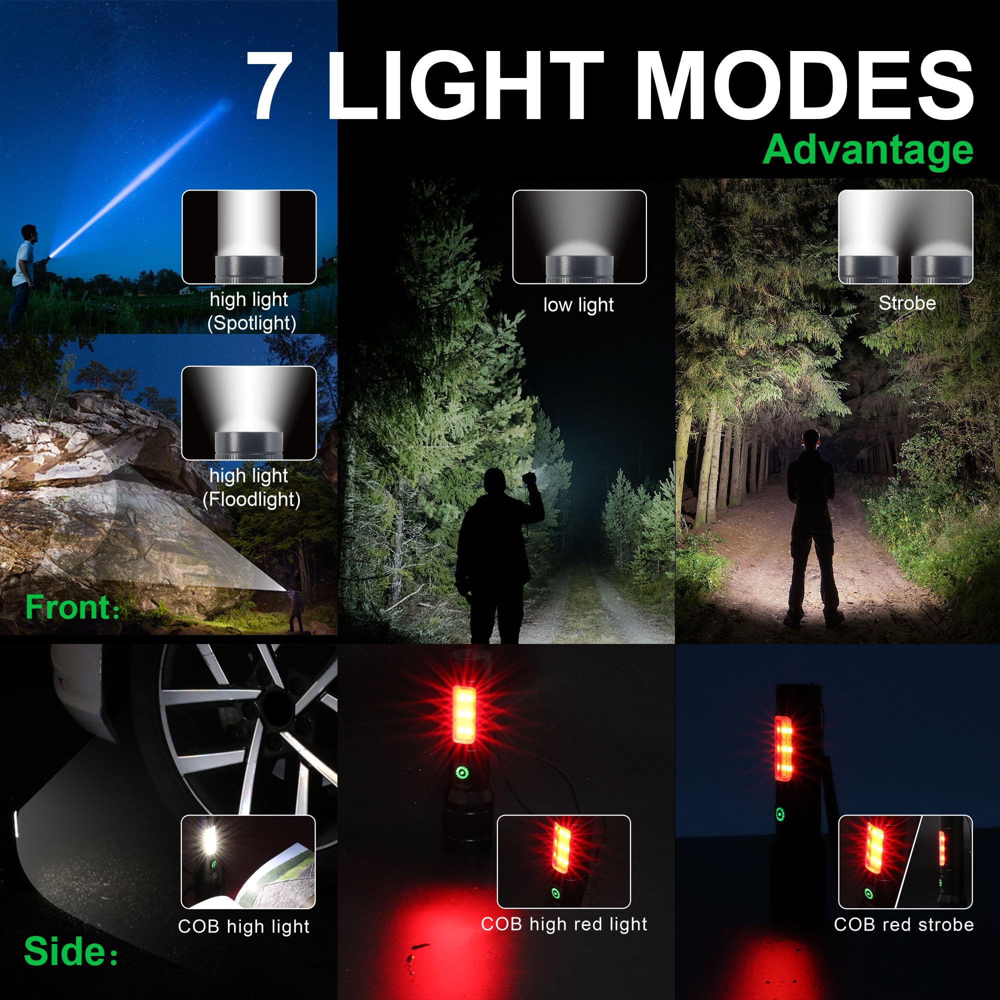 Loyagour Rechargeable Flashlight High Lumens With Usb Cable,Small Pocket Bright Led Utility Flashlights Powerful With 7 Modes & Waterproof,Emergency Handheld Flash Light For Home And Camping