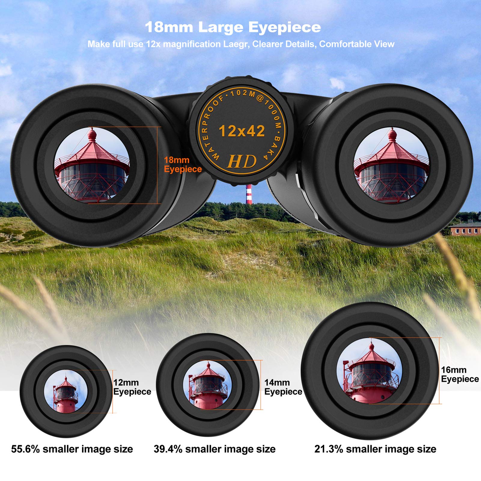 Vabogu 12X42 Binoculars For Adults And Kids Bak4 Prism Fmc Lens Low Light Night Vision Binoculars For Birds Watching Hunting Sports Travel Sightseeing Outdoor Activities