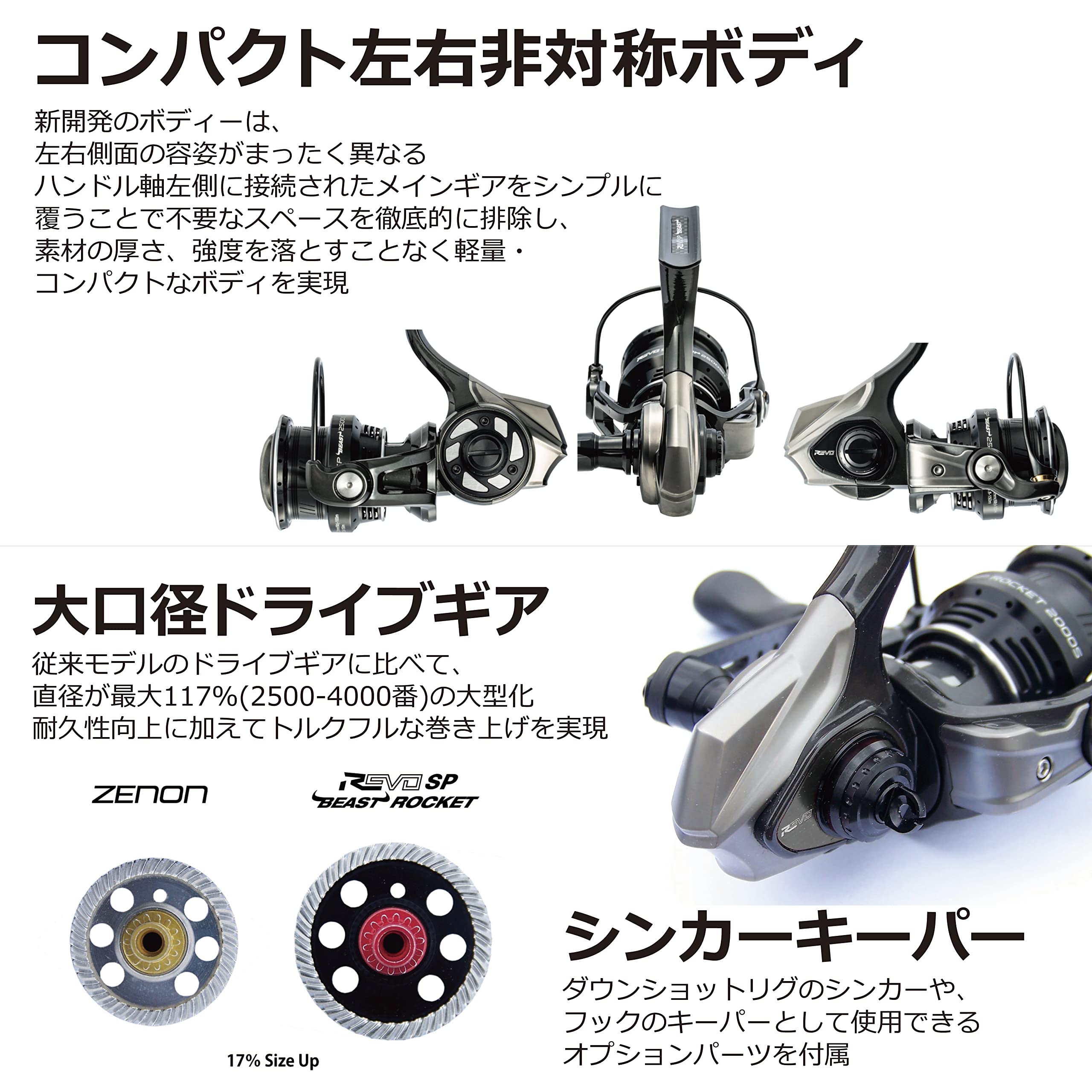 Abu Garcia Revo Sp Beast Spinning Reel, Various Types