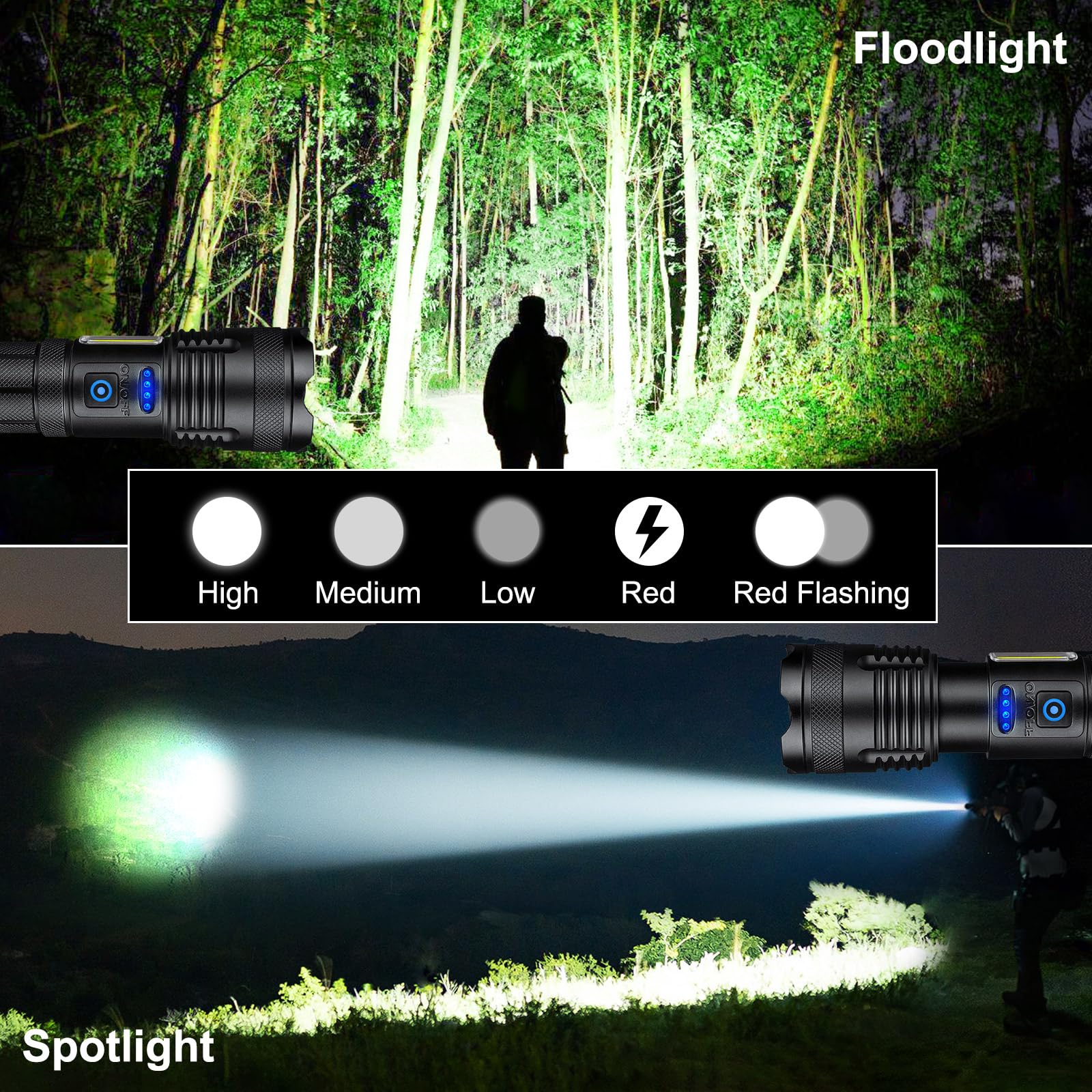 Kingcaesar Flashlights 3000 High Lumen - 2 Pack, Ultra Bright Rechargeable Flashlight With 7 Light Modes, Led Flash Light With 2  2750 Mah Βattery, Ipx7 Waterproof For Home Camping