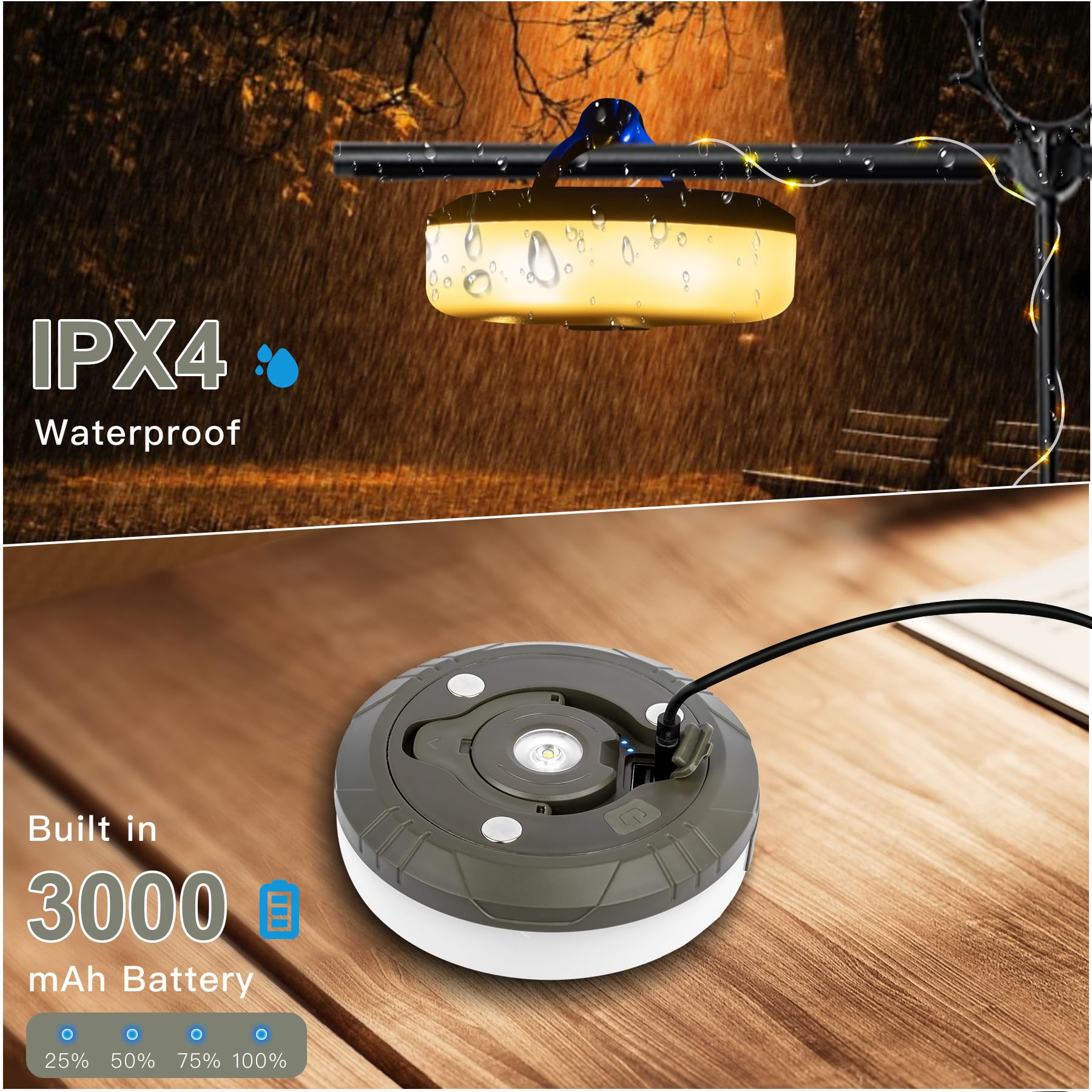 Dumvoin Camping String Lights,4 In 1 Outdoor Rechargeable String Lights With 8 Lighting Modes,Quick Recovery, Durable & Waterproof,Usb Charging,Portable Camping String For Hiking Patio Backyard Party(32.8Ft)