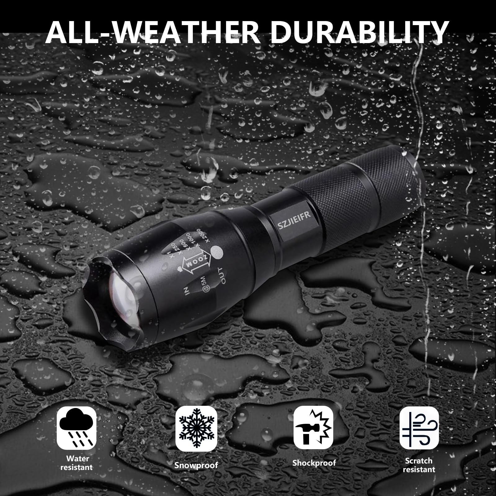 Szjieifr 18650 Lightweight Led Pocket Handheld Powerful Flashlight, 5 Modes Zoomable, Aluminum Alloy, Waterproof For Home And Outdoor