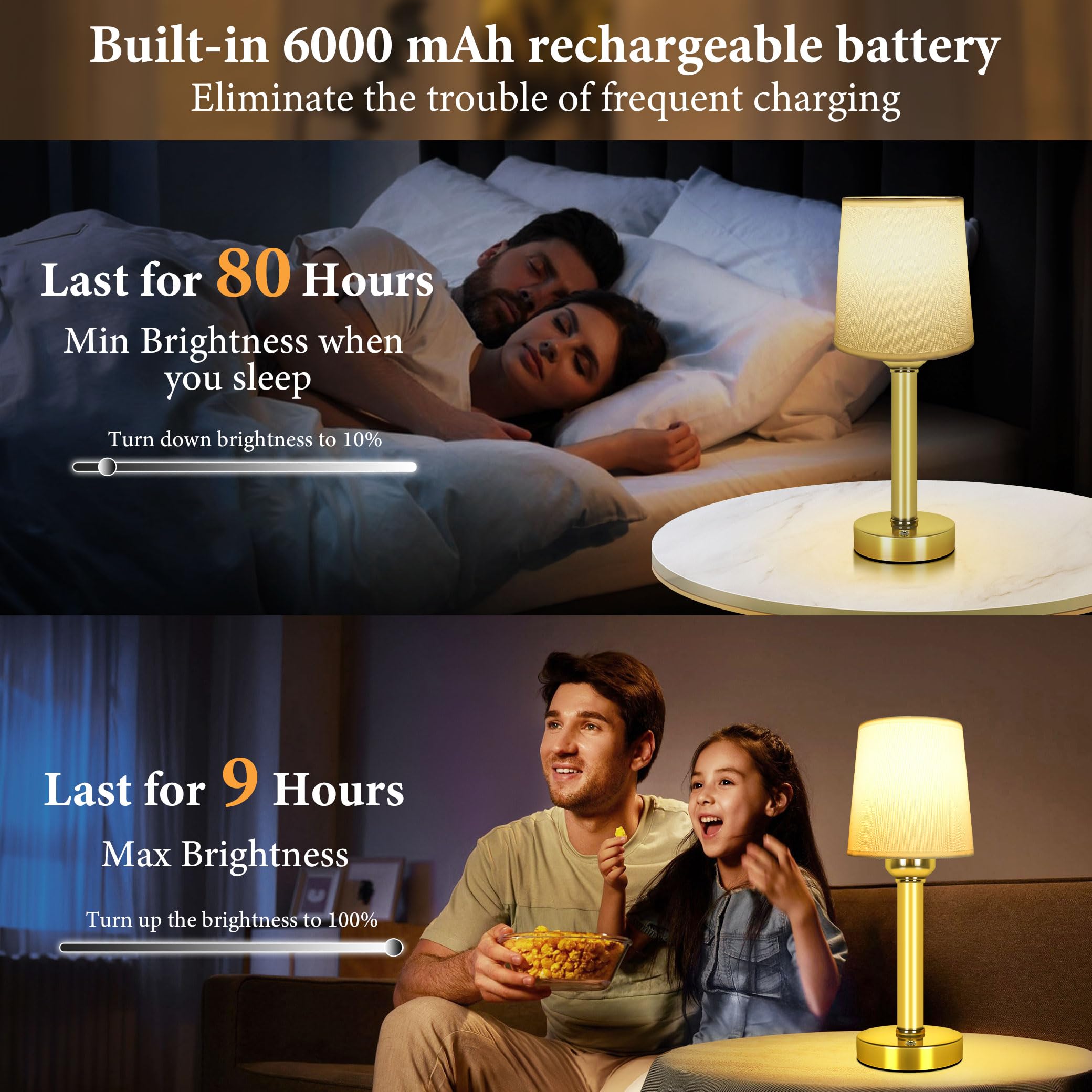 Yurnero 2 Pack Cordless Table Lamp, 6000Mah Rechargeable Battery Operated Lamp For Night Stand, 10%-100% Stepless Brightness Dimming Bedside Lamps, Portables Fabric Shade Desk Lamp For Dining