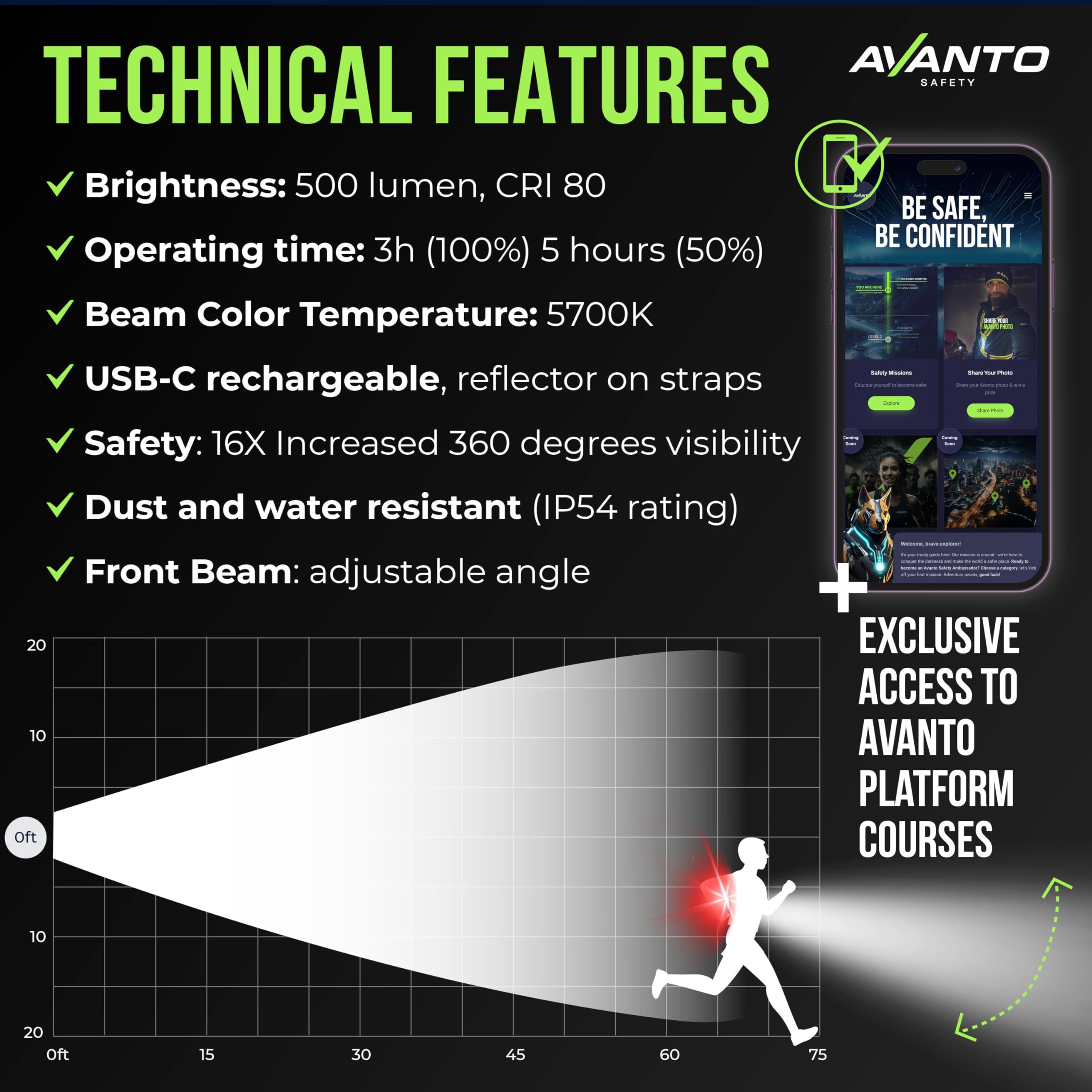 Avanto Lifestyle Avanto Solx1 Pro Chest Light, Original, Usb-C, Smart Running Lights For Runners With Safety Courses, Running Headlamp Flashlights, Walking Light For Night Walking, Safety Light, Black