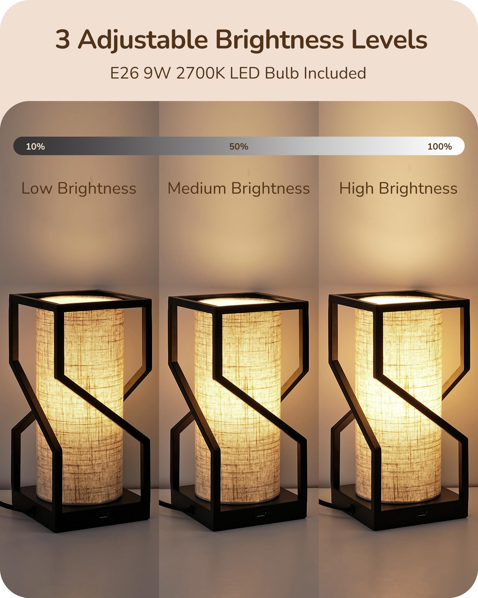 Edishine Modern Table Lamp With Overall Touch Control, 9W 2700K 3-Stage Dimmable Bedside Lamp, Linen Lampshade & Usb-A Port, Nightstand Lamp For Bedroom, Living Room, Bulb Included