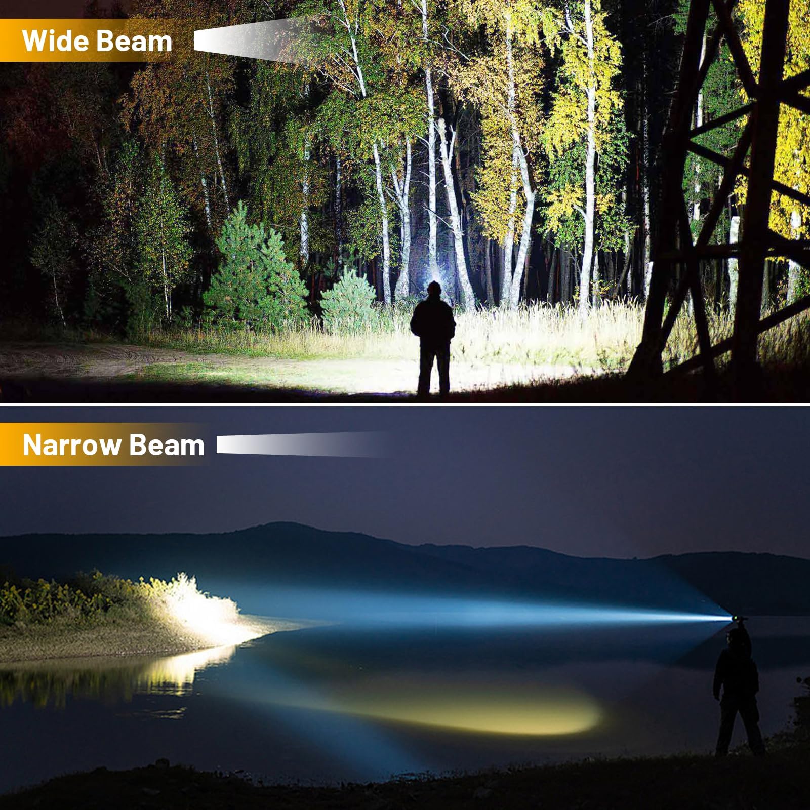 Niaochao Rechargeable Flashlights High Lumens 2 Pack, 900,000 Lumen Super Bright Flashlight Led Flash Light, 7 Modes With Cob Work Light, Ipx6 Waterproof For Outdoor Camping Hiking