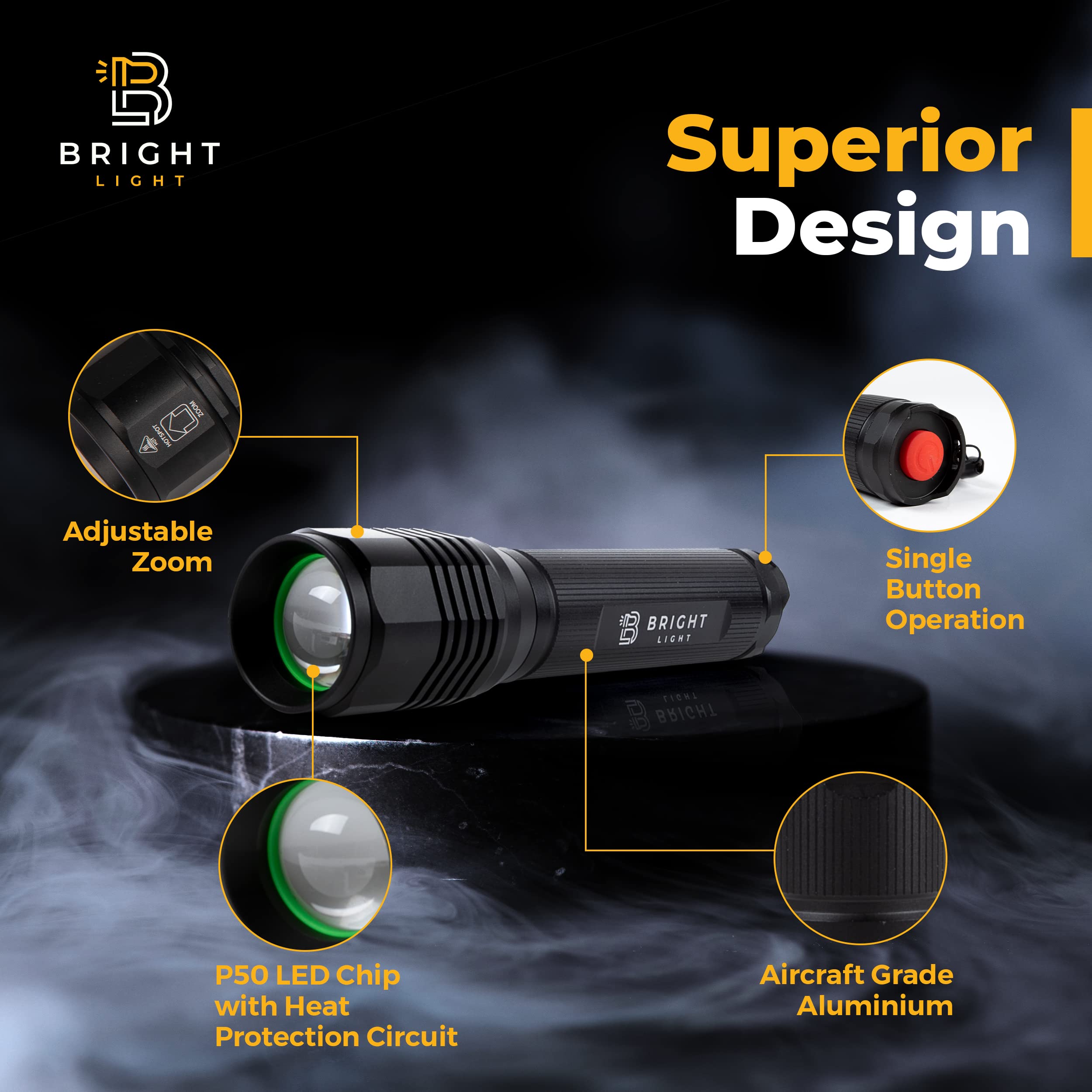 B Bright Light Bright Light Bw1 Led Flashlight – Aa Battery-Powered, High Lumens, Ip67 Waterproof Ideal For Emergency Camping Use