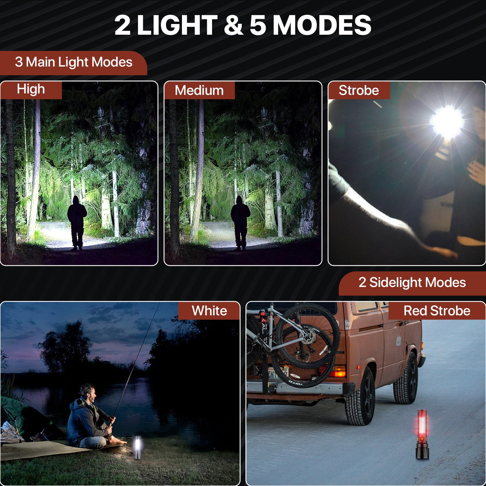 Lutw Rechargeable Flashlights High Lumens, Powerful Led Utility Flashlight Super Bright 5 Modes, Waterproof Camping Flashlight Zoomable Usb C, For Emergency Hiking Home , 1 Pack