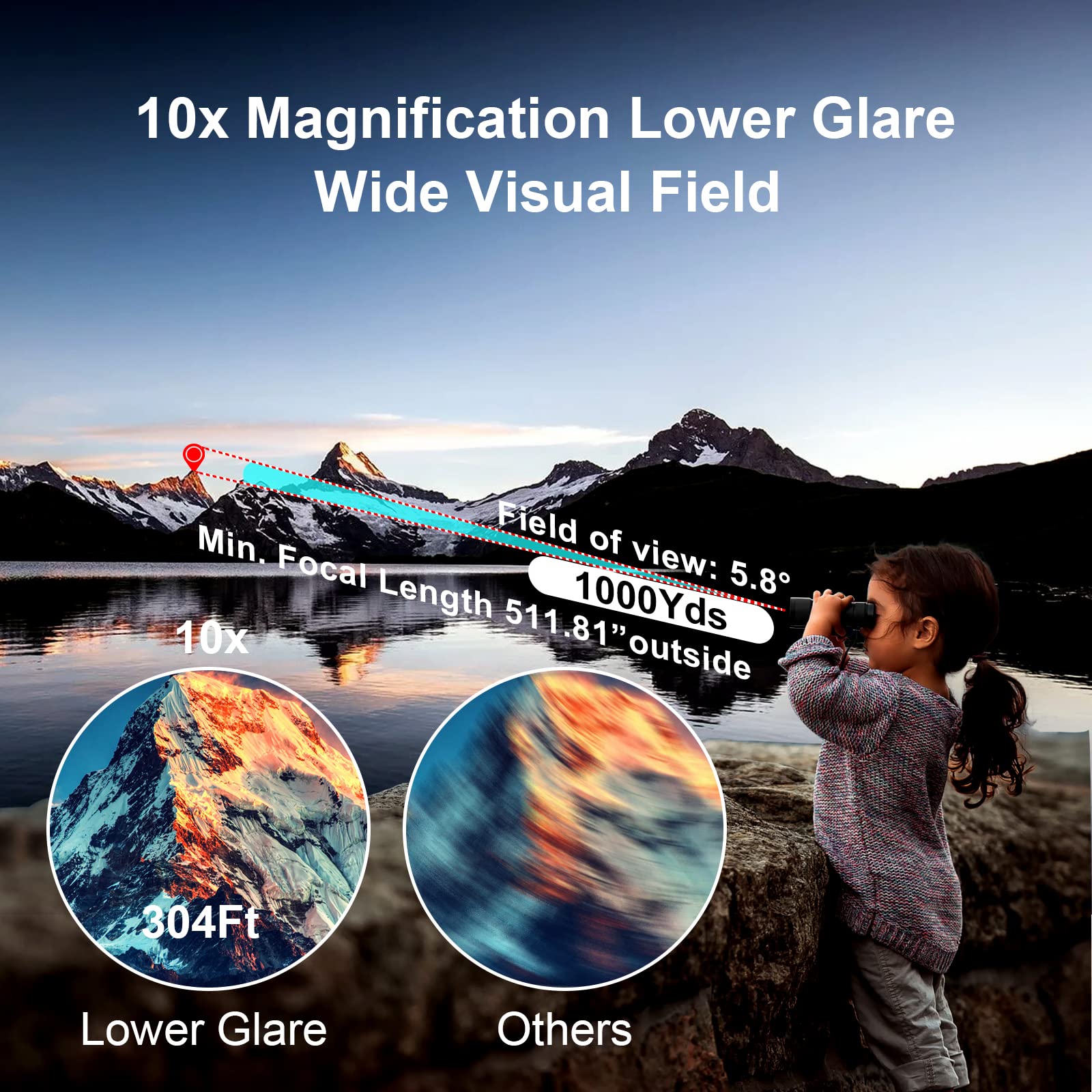 Da Yu Unique 10X42 Focus- Binoculars,Professional High Powered Hd Large View Binoculars,With Bak-9 Prism Fmc Lens For Bird Watching Hunting Trave Watching Sport Events