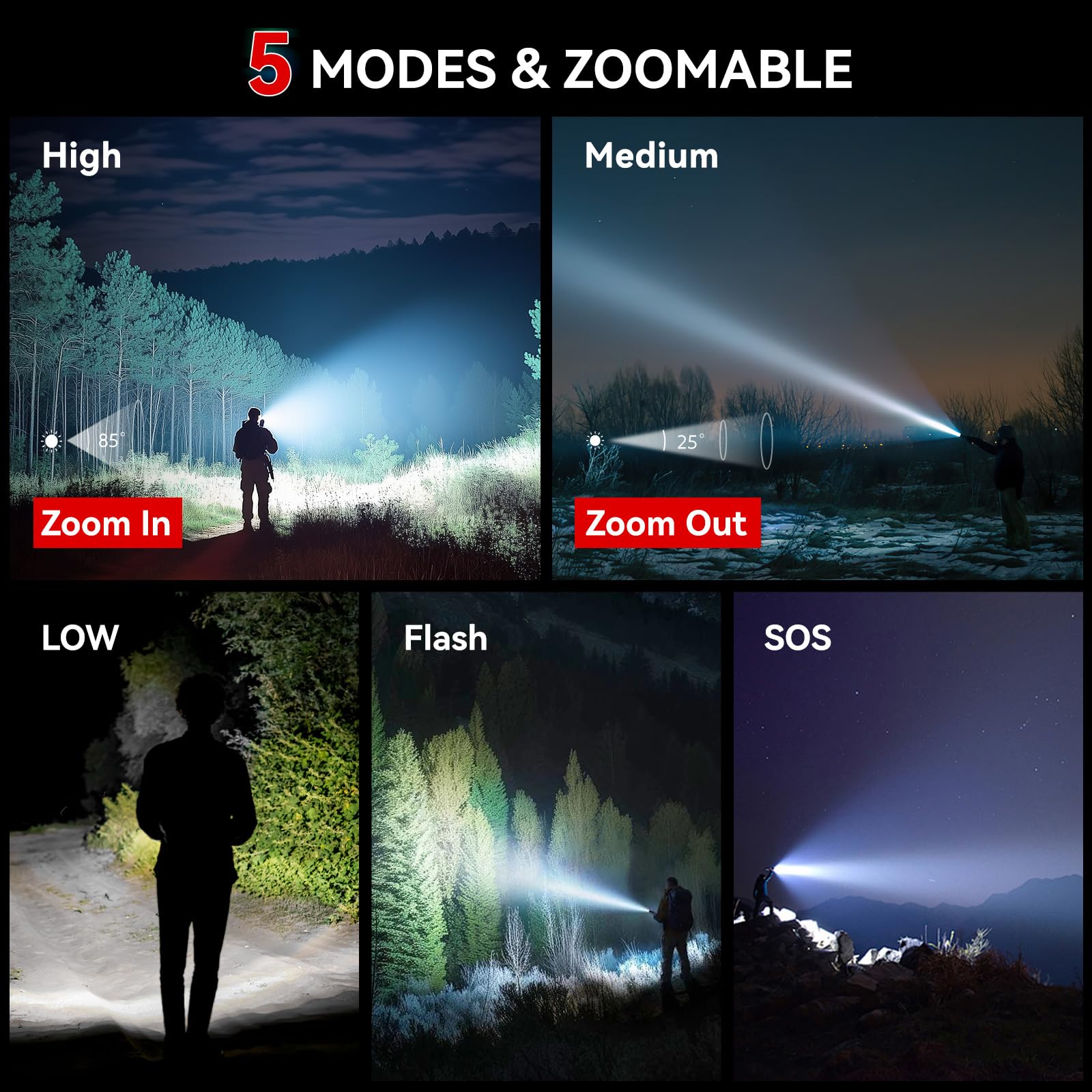 Letmy Tactical Flashlight S2000-2 Pack Bright Military Grade Led Flashlights High Lumens - Portable Handheld Flash Light, 5 Modes Zoomable Waterproof Flashlights For Home Emergency Camping Outdoor