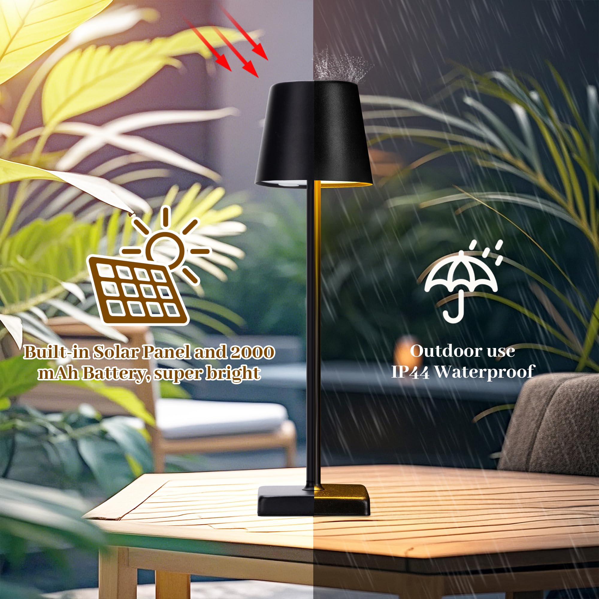 Livinlarge 2 Pack Cordless Table Lamps,Rechargeable Outdoor Solar Led Lamp,Portable Usb Desk Lamp Waterproof,2000Mah Battery Operated,Touch Stepless Dimming Light For Bedroom,Restaurants,Patio,Camping,Black