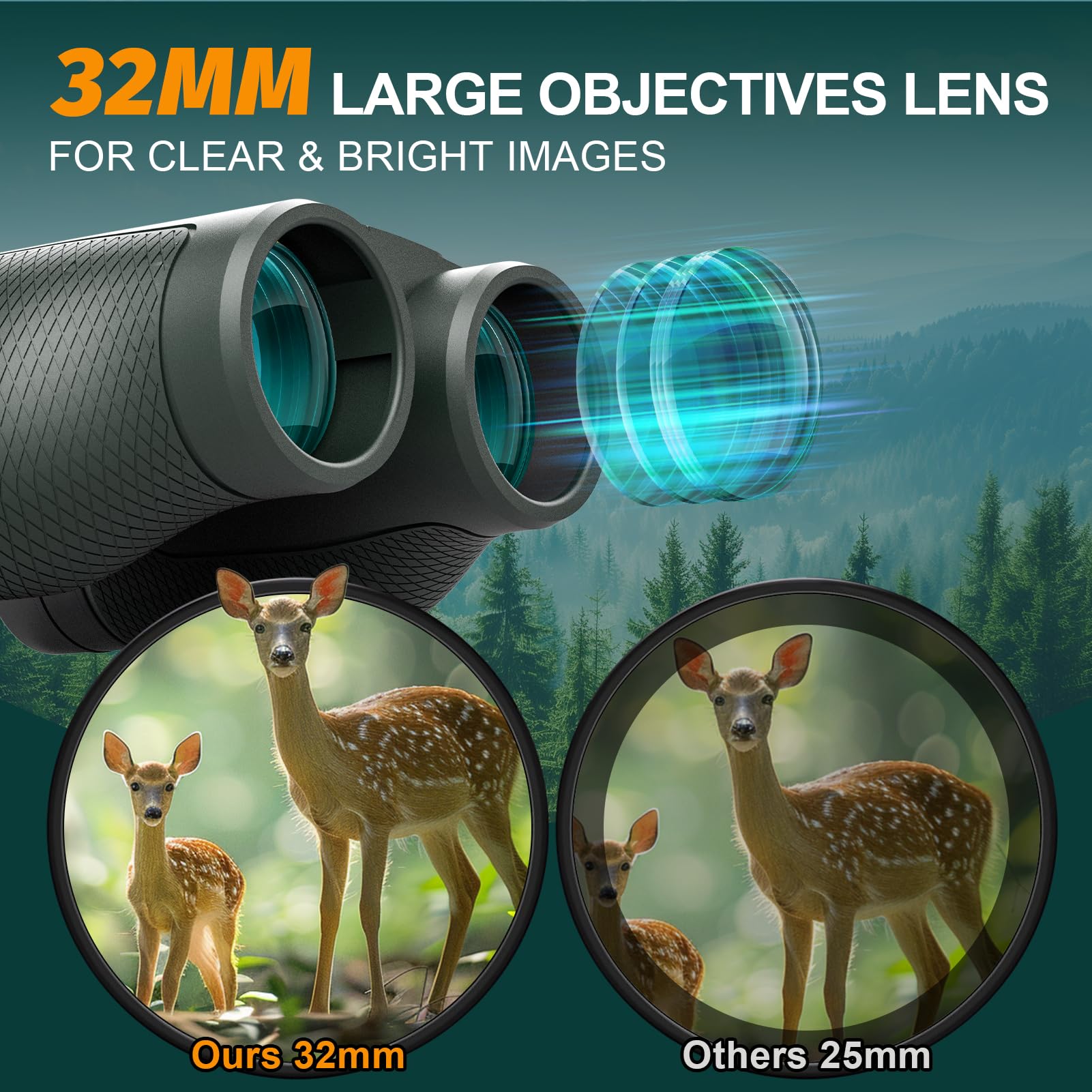 Wozel 15X32 Compact Binoculars For Adults And Kids - High Powered Small Binoculars For Bird Watching, Hunting, Travel, Hiking, Concert, Sports And Outdoors - Easy Focus With Large Objectives - Green