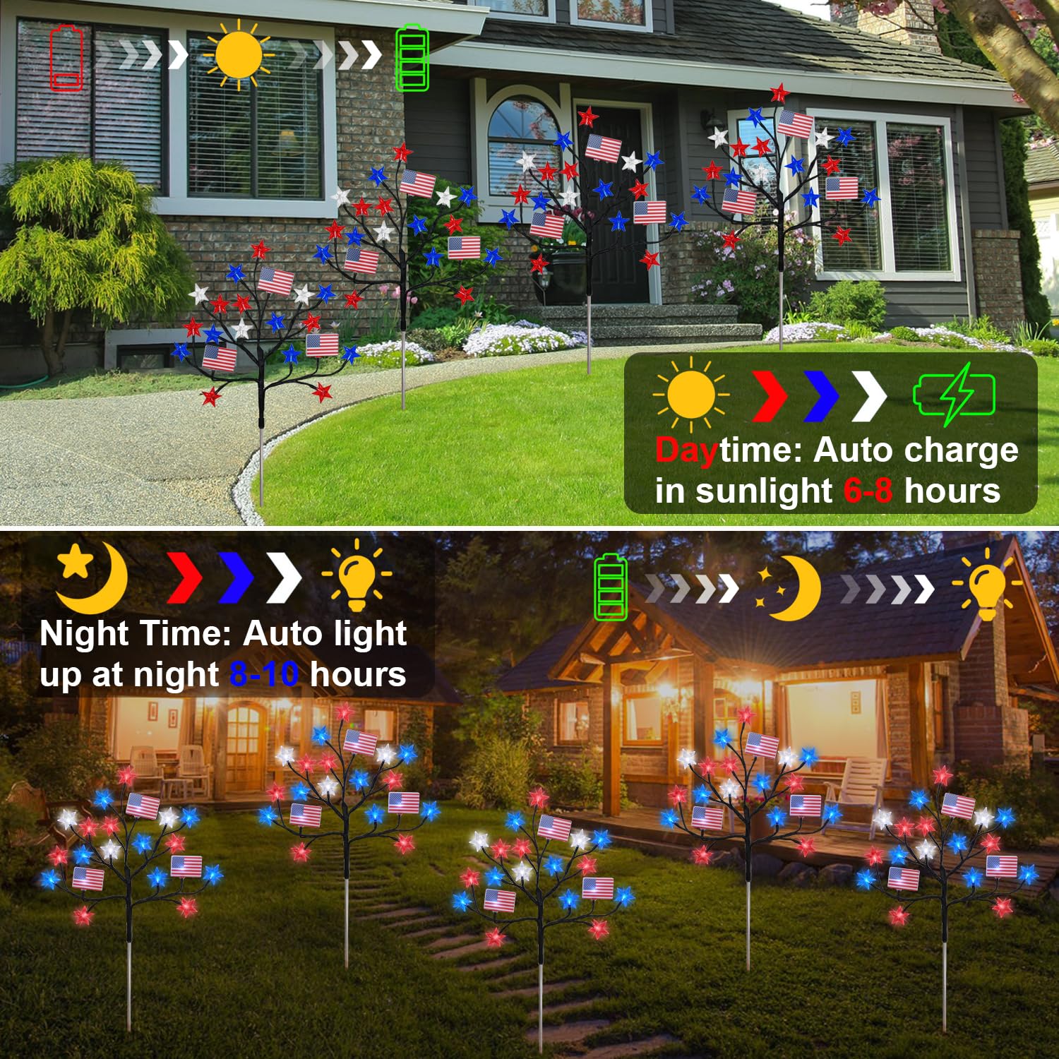 Hugsvik 4 Packs 80Led 4Th Of July Decorations Outdoor, Red White And Blue Solar Lights With Stars & American Flags, Outdoor Memorial Day Decorations Patriotic Lights For Yard Pathway Garden