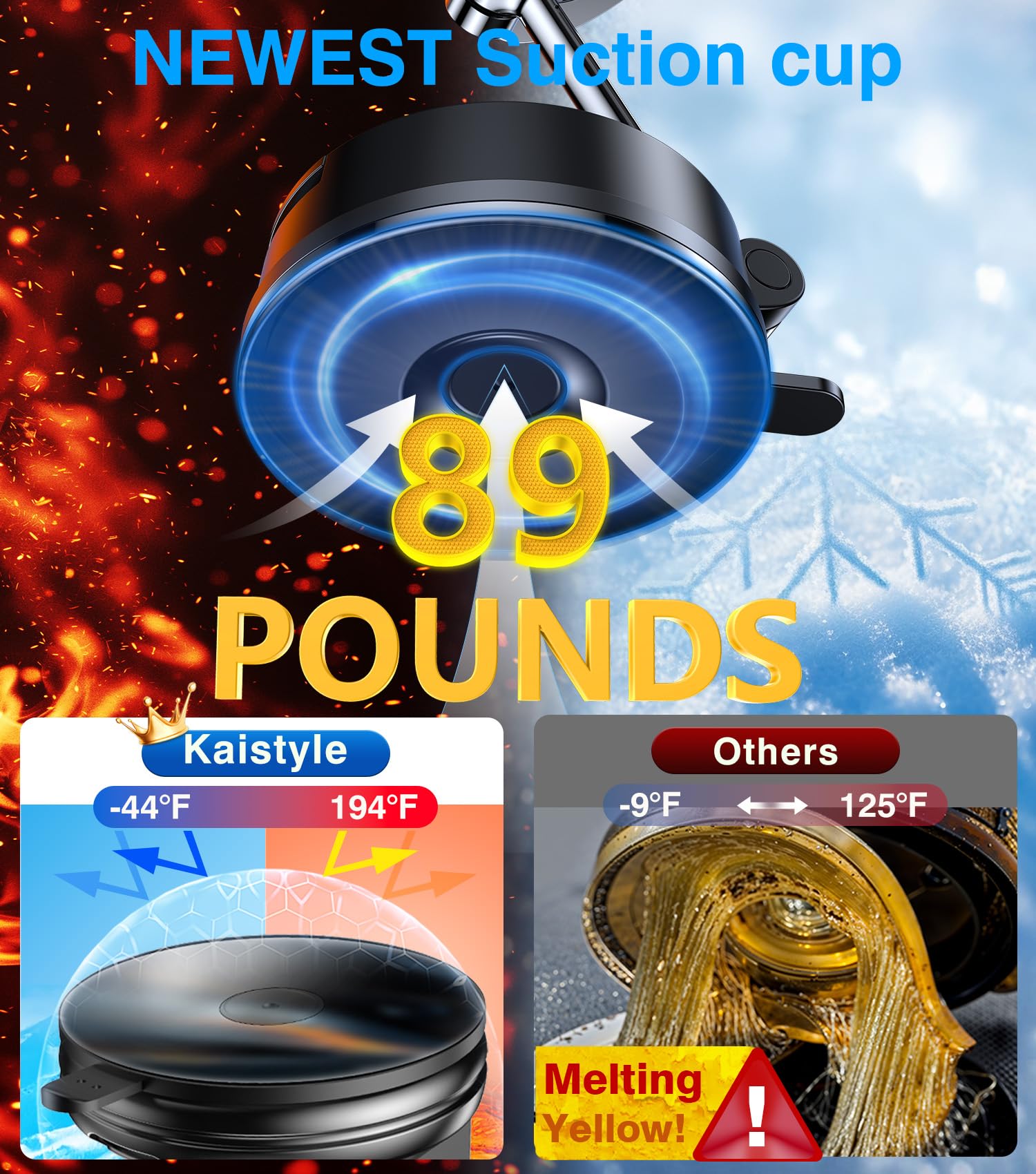 Kaistyle For Magsafe Car Mount【Strongest Suction】Suction Cup Magnetic Phone Holder For Car Phone Holder Mount【360° Adjustable】Foldable Cell Phone Holders For Your Car Truck For Iphone 16 15 14 13 12