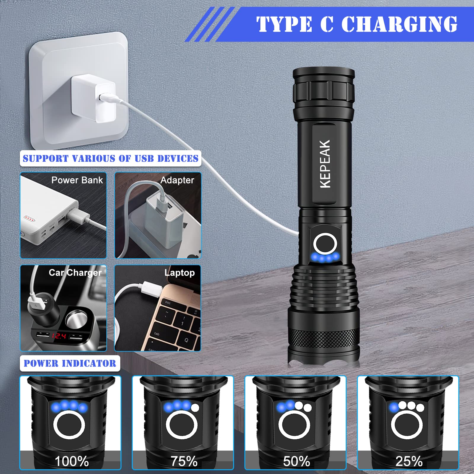 Kepeak Rechargeable Flashlights High Lumens, Super Bright Led Flashlight, Tactical Flashlights 5000 Lumens, Zoomable, 5 Modes, Waterproof, Handheld Flash Light For Camping, Hiking, Emergency