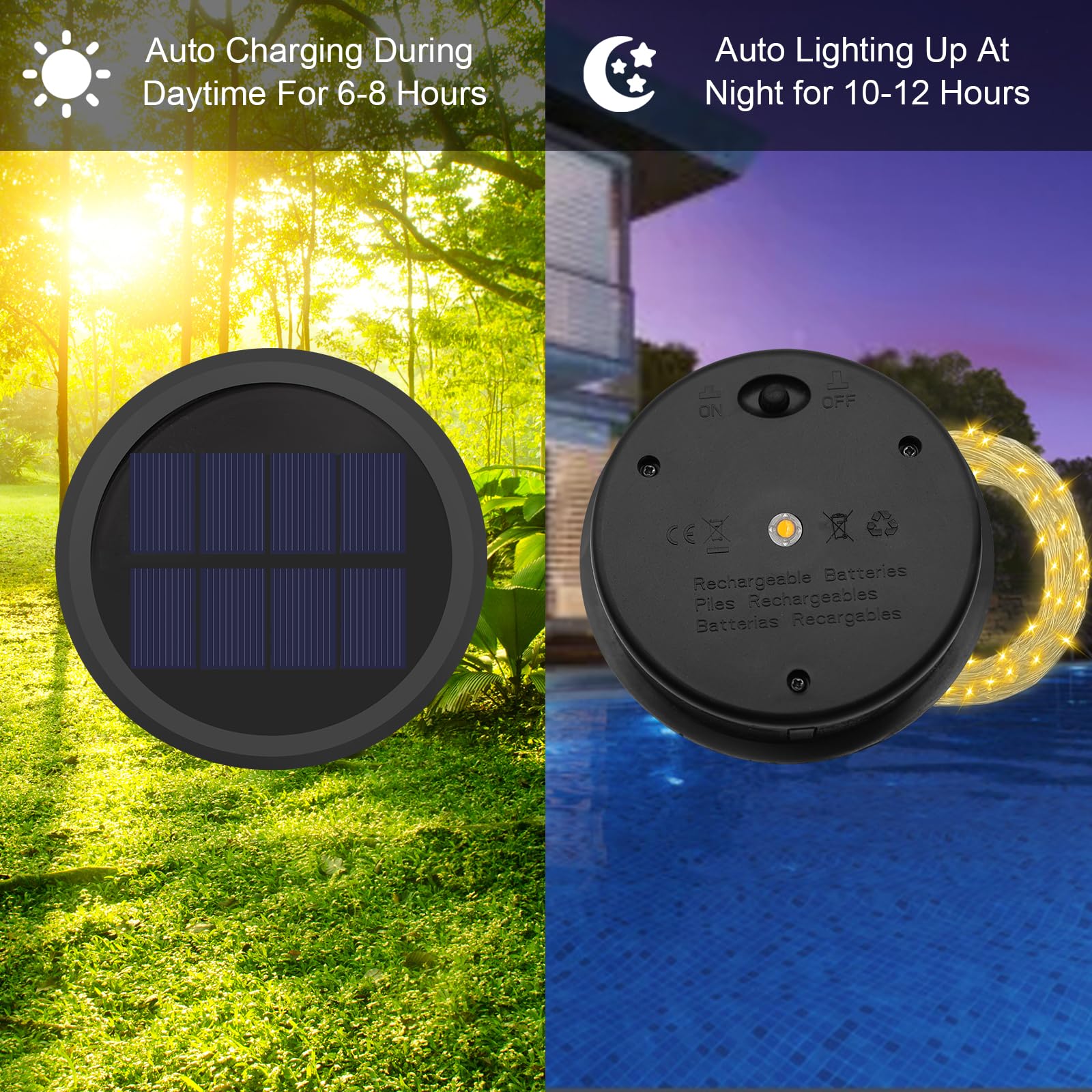 Vookry Watering Can Solar Lights - Replacement Top With 3.5Ft 80 Led Flashing String Lights, Outdoor Waterproof Solar Lantern Battery Box Accessory