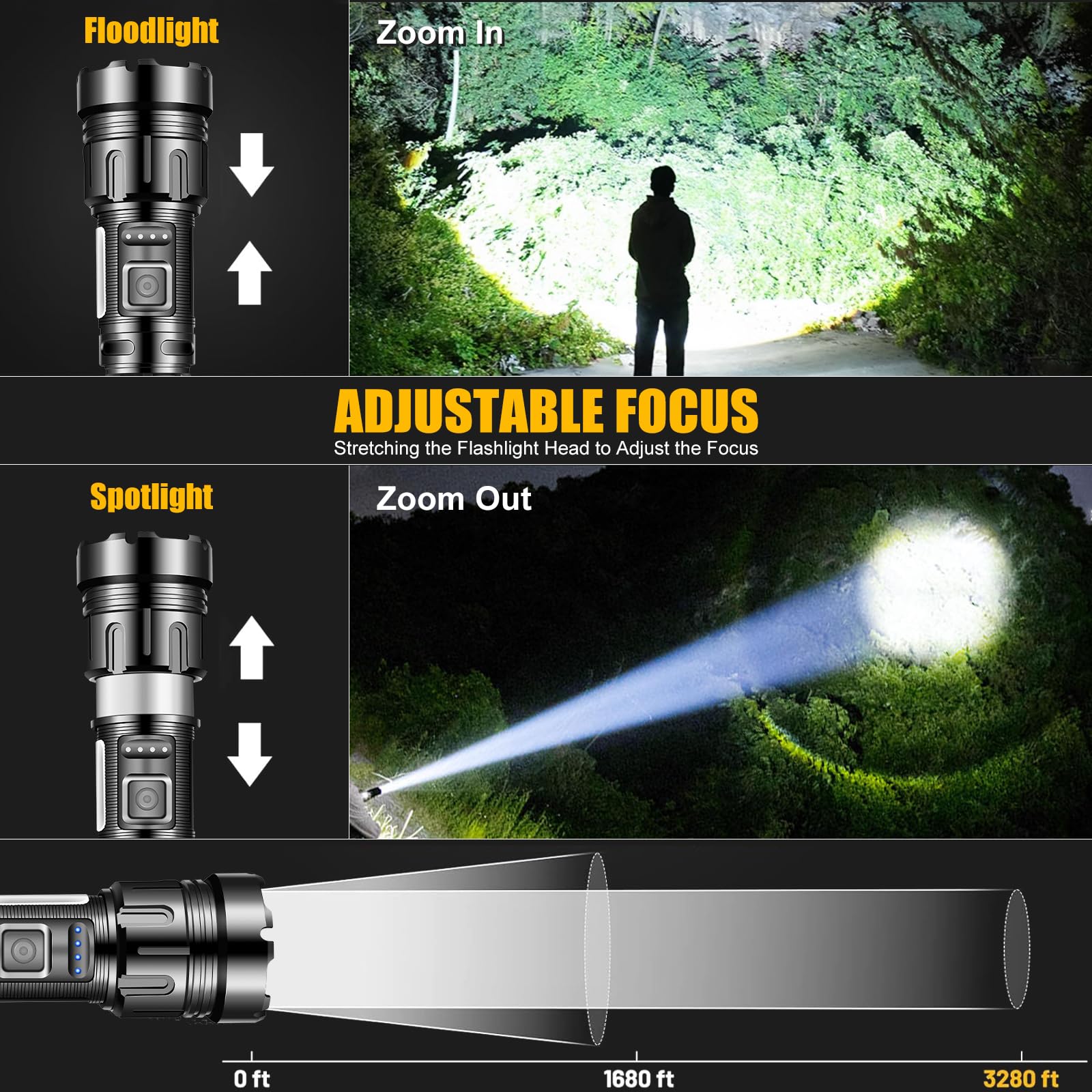 Skywolfeye Led Flashlight Super Bright Flashlights Rechargeable High Lumens Torch 5 Modes Zoomable Waterproof For Camping Kids Adults Outdoor Hiking Emergency (L377-1Pack)