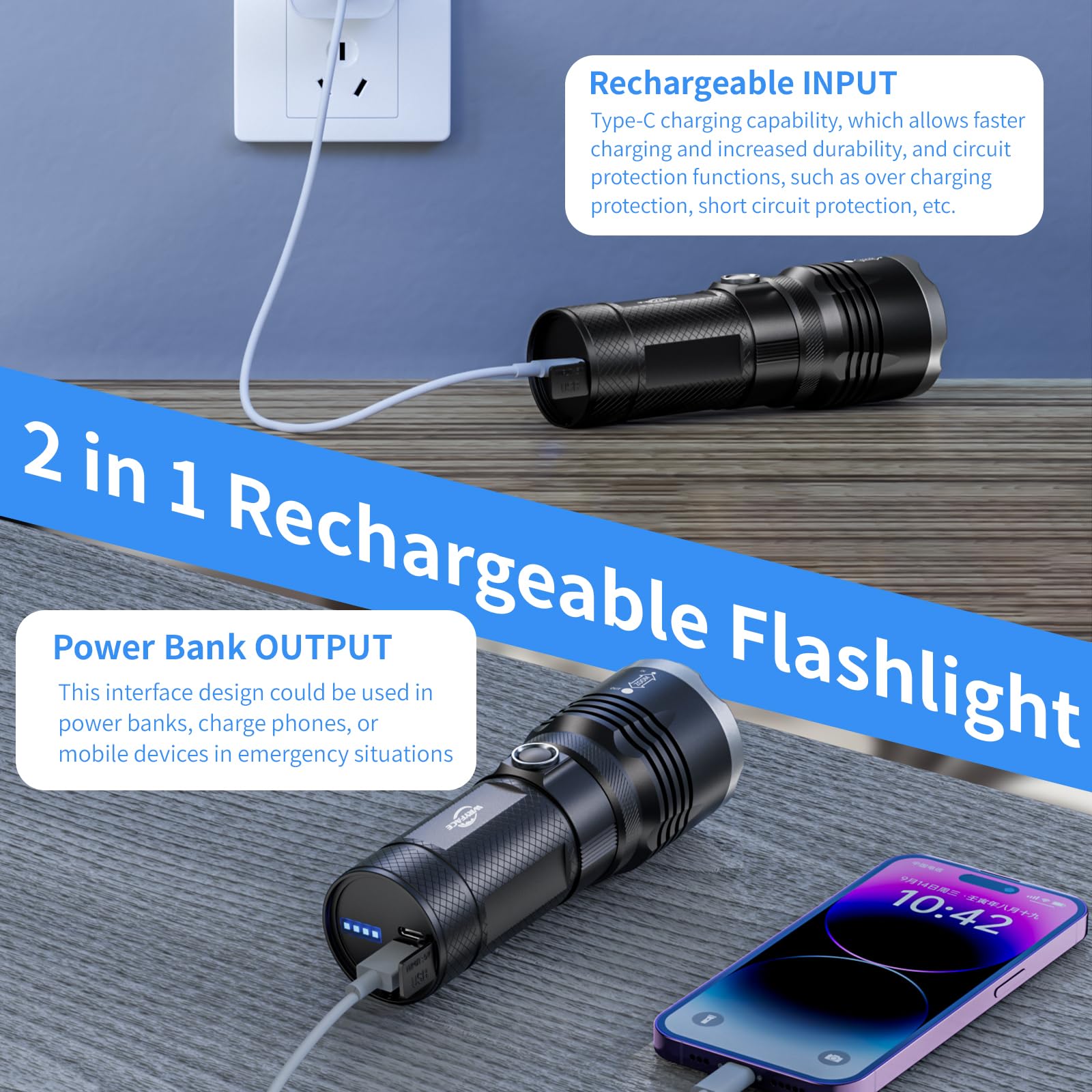 Wryface Rechargeable Led Flashlight High Lumens Super Bright Flashlight, 5 Modes Tactical Flashlight With Zoomable,Ipx5 Waterproof,Powerful Handheld Flash Light For Emergencies, Hiking, Camping