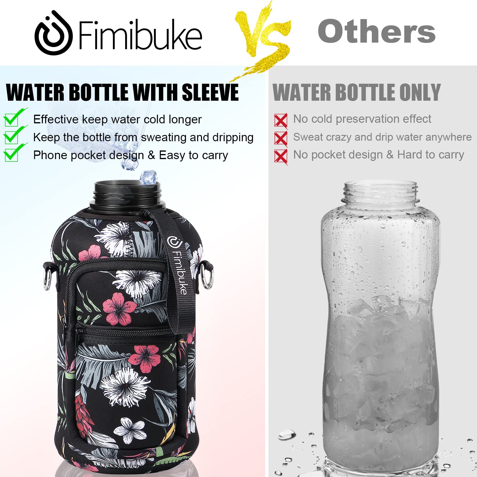 Fimibuke Half Gallon Water Bottle With Sleeve 64 Oz Water Bottle With Handle & Straw Leakproof