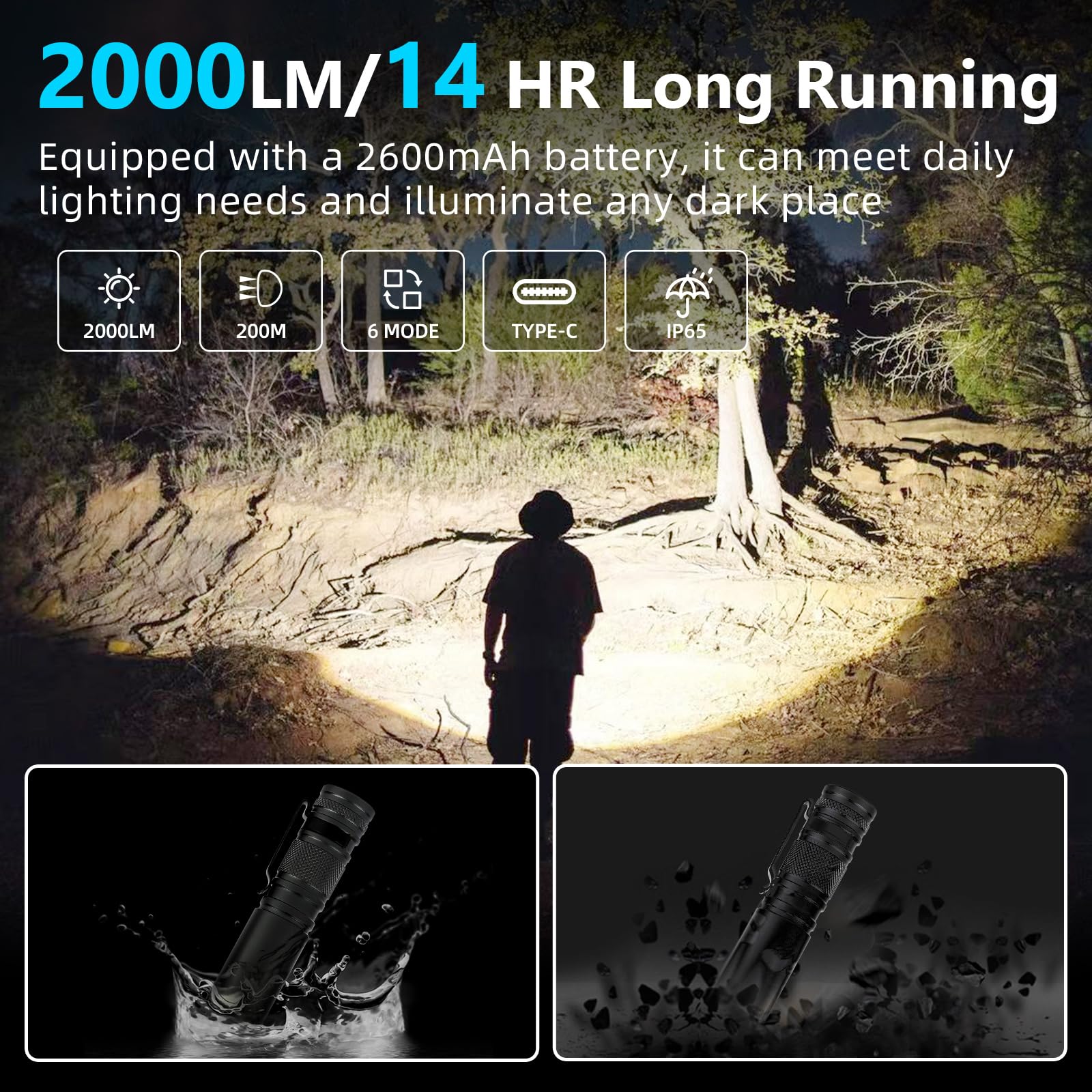 Trliradyn 2000Lm Edc Tactical Flashlight Ip65 Waterproof With 6 Mode,Rechargeable High Lumens Led Pocket Flashlight,14Hr(2600Mah) Battery Life For Daily Home Use, Adventure, Tactical Outdoor, Emergency
