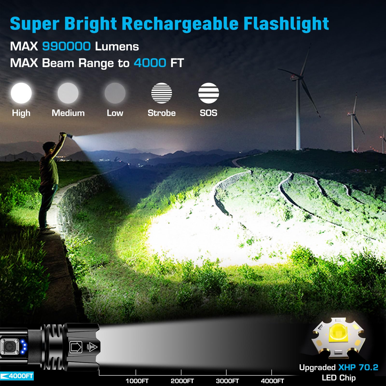 Ankra 990000 Lm Rechargeable Led Flashlight, High Lumens Xhp70.2, 5 Modes Zoomable,Waterproof,Usb Output Power Bank,Tactical Flashlight For Camping,Hiking,Emergencies (2-Pack)