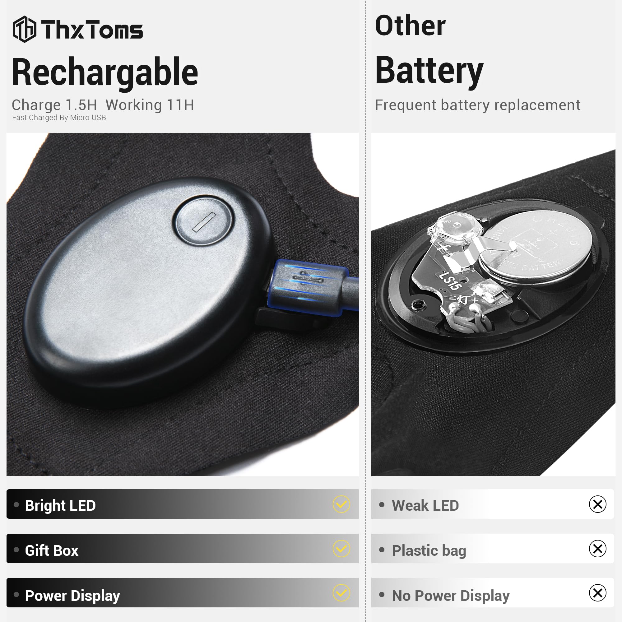 Thxtoms Led Flashlight Gloves Rechargeable, Fathers Day Dad  For Men,Christmas Birthday  For Him Dad Father Husband Boyfriend,Cool Gadgets Tools For Repairing Fishing Camping