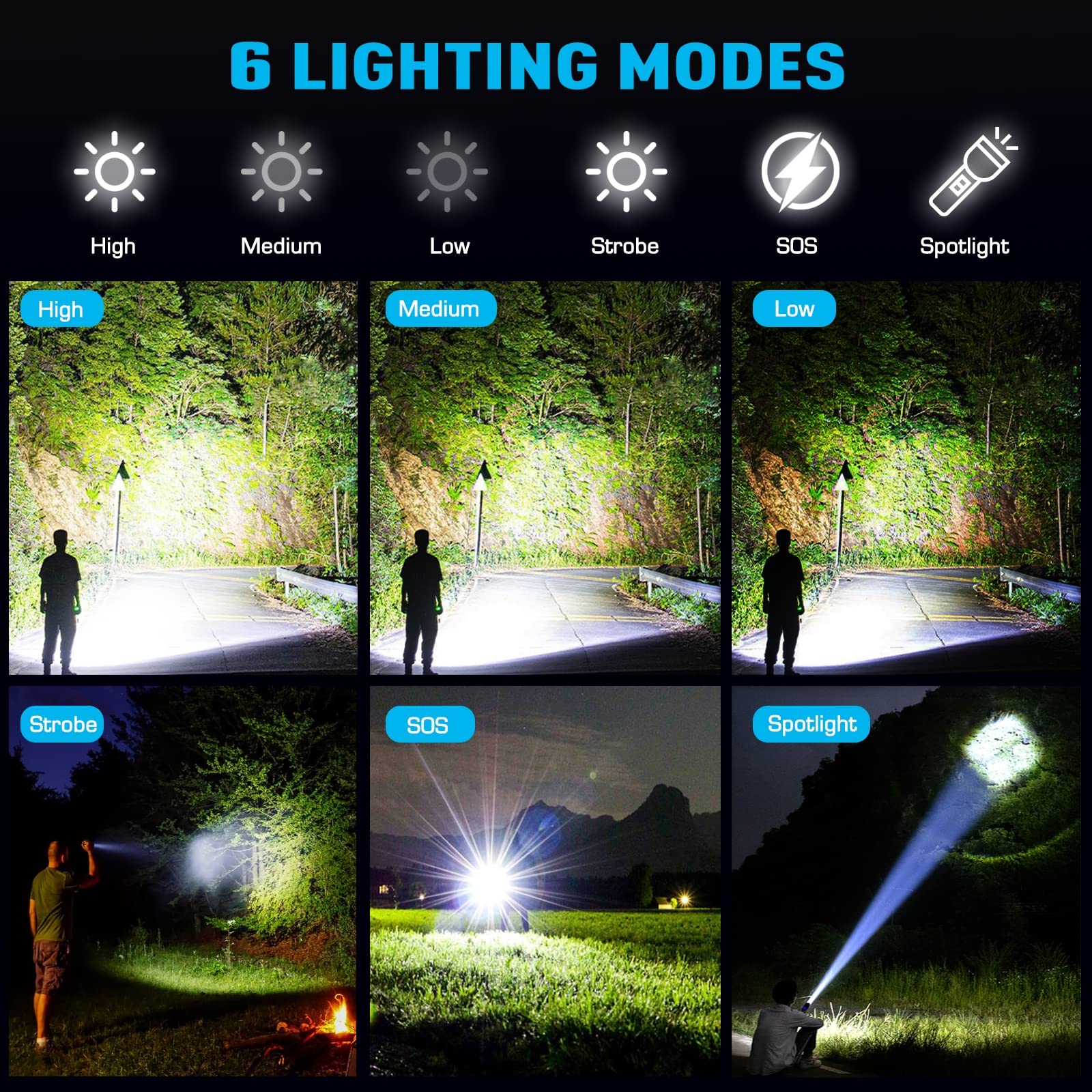 Sinvimes Rechargeable Flashlights High Lumens, 990000Lm Xhp160.8 Powerful Tactical Flashlight With Zoomable & 6 Modes & Ipx7 Waterproof, Super Bright Flashlight For Camping, Hiking, Emergencies