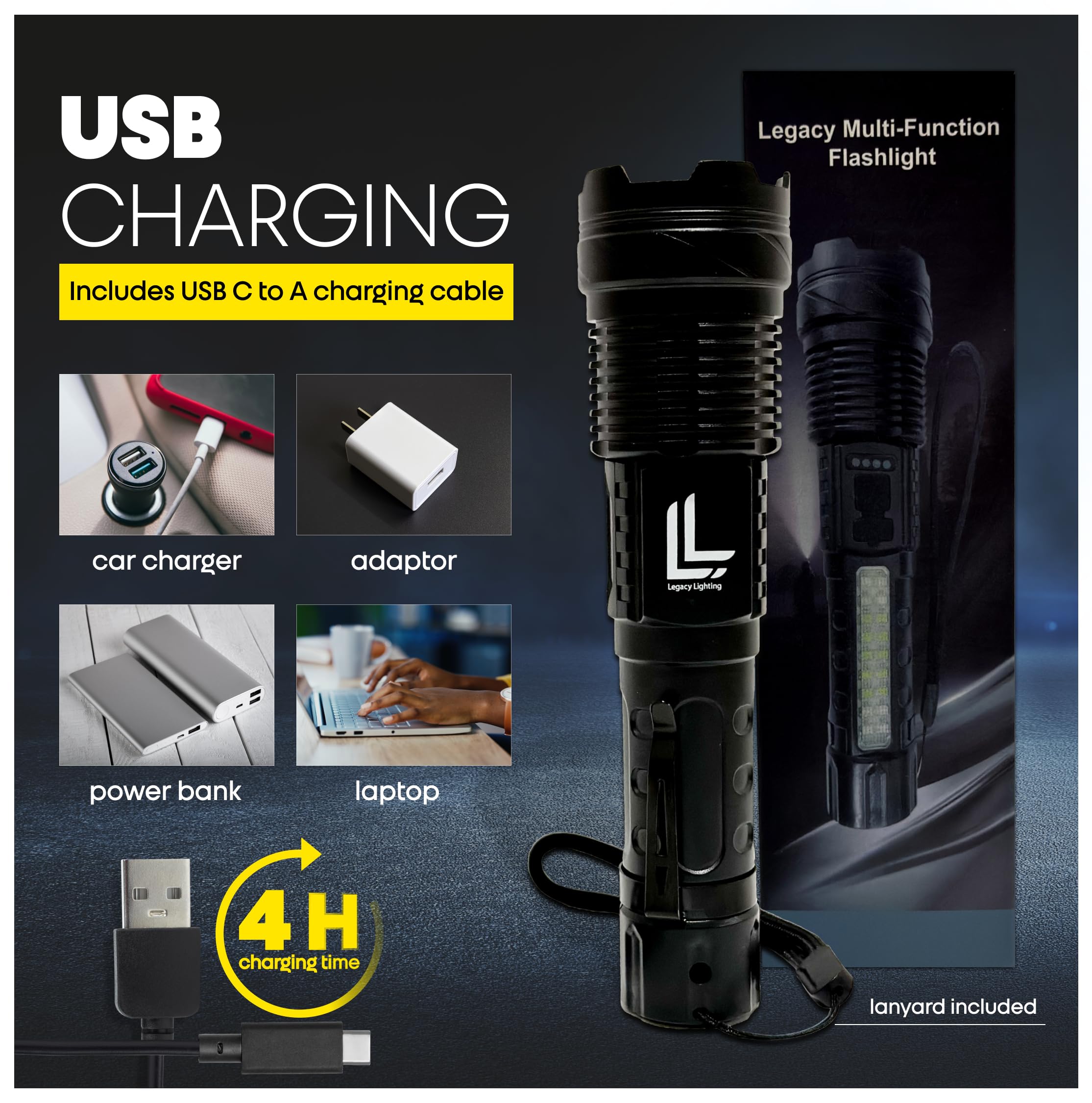 Legacy Lighting Rechargeable Flashlights High Lumens, 20,000 Lumens, Super Bright Utility Led Flashlight With 7 Modes, Ipx7 Waterproof, Powerful Handheld Flashlight For Camping, Hiking, Home Emergencies